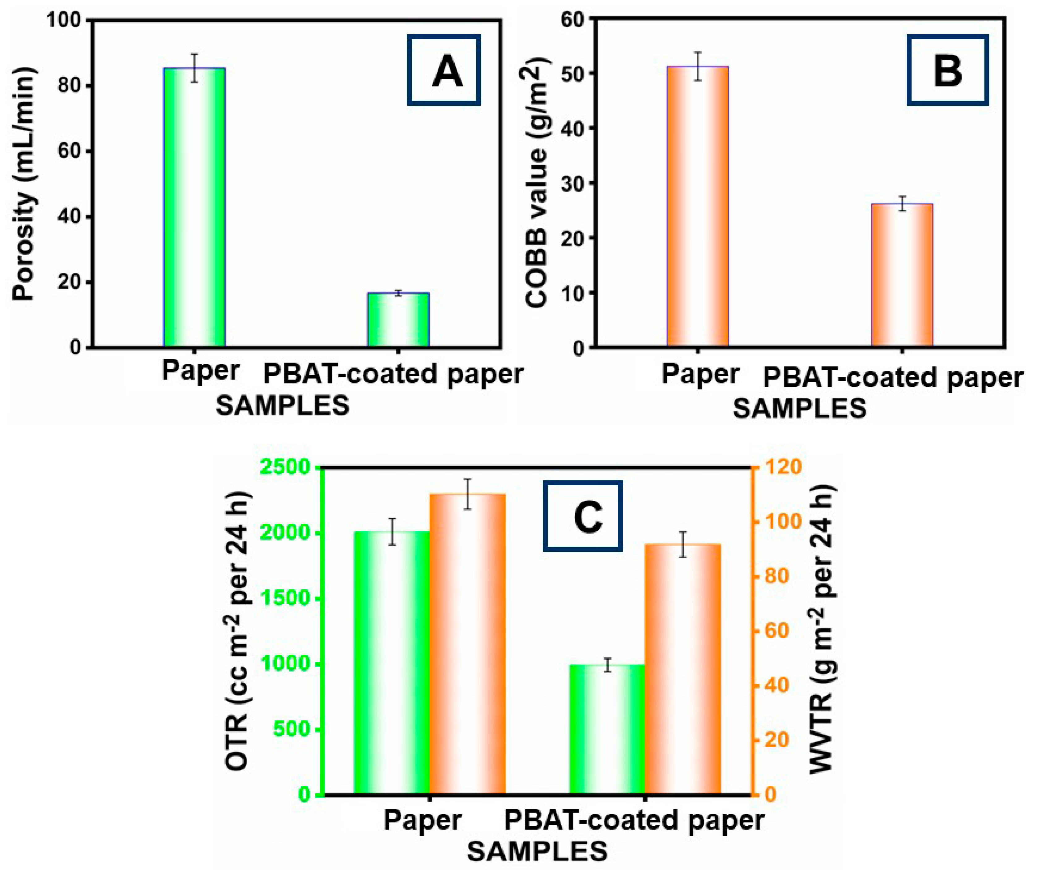 Polymers 16 01283 g006