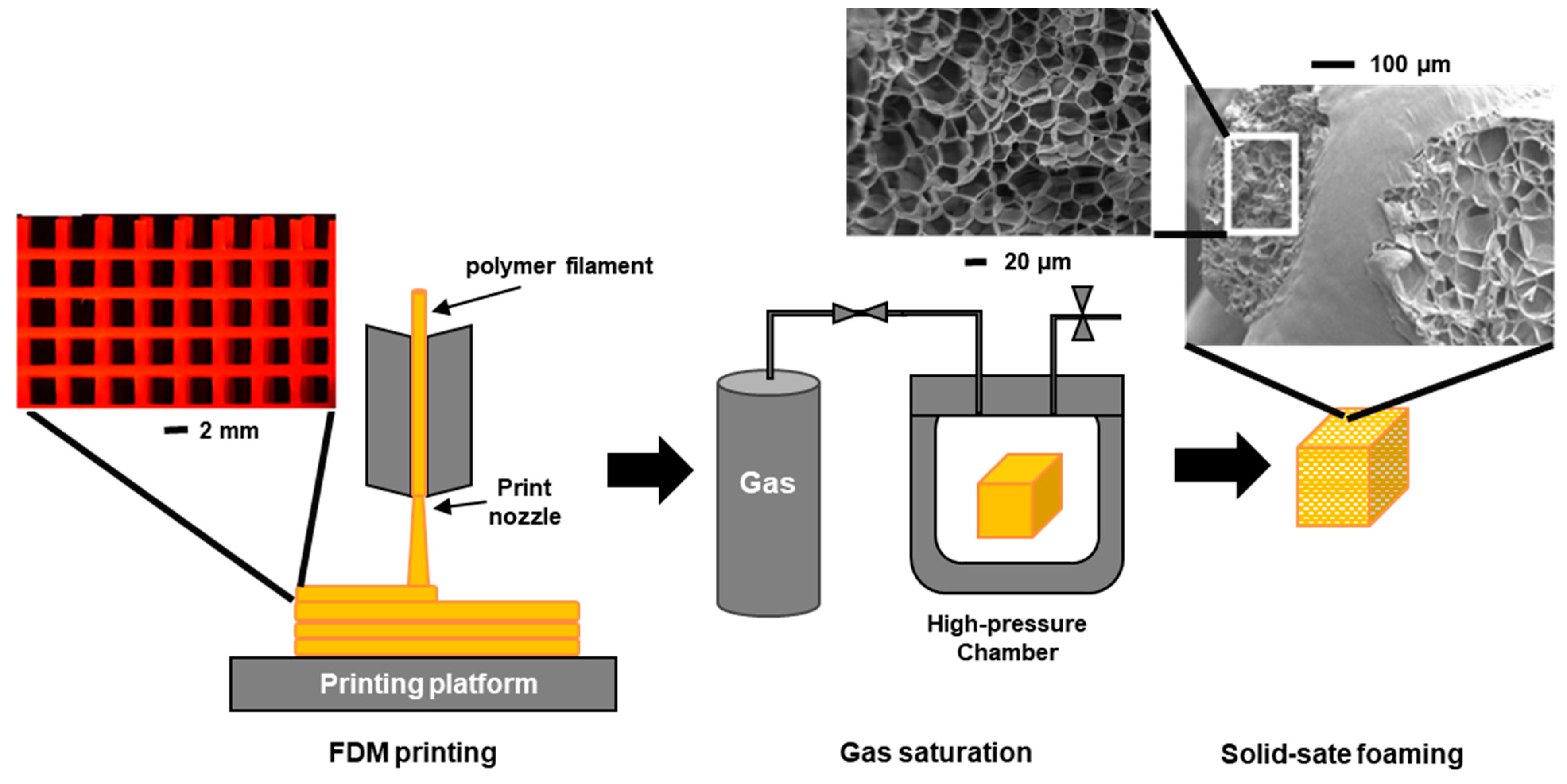 Polymers 16 01286 g009