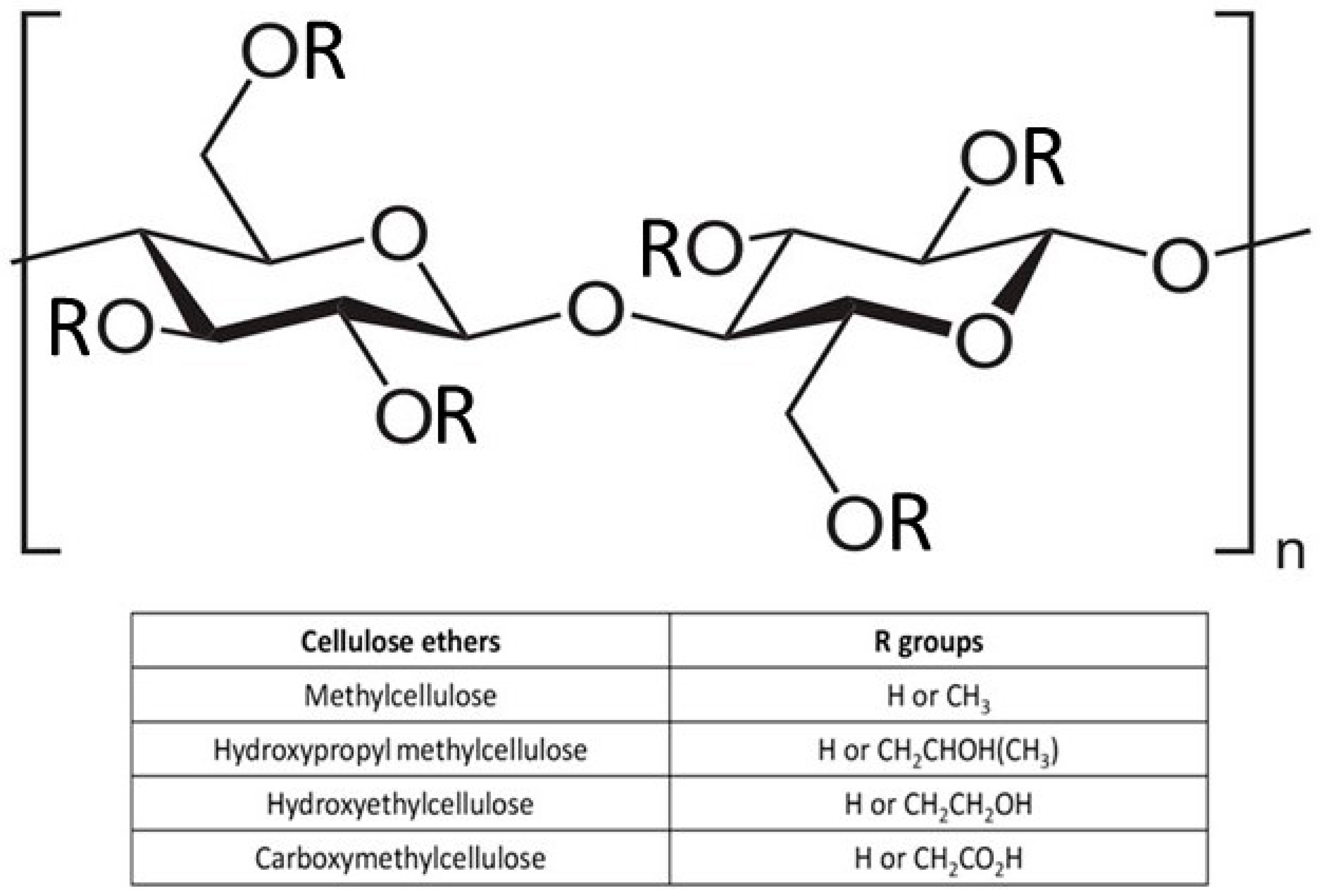 Polymers 16 01292 g001