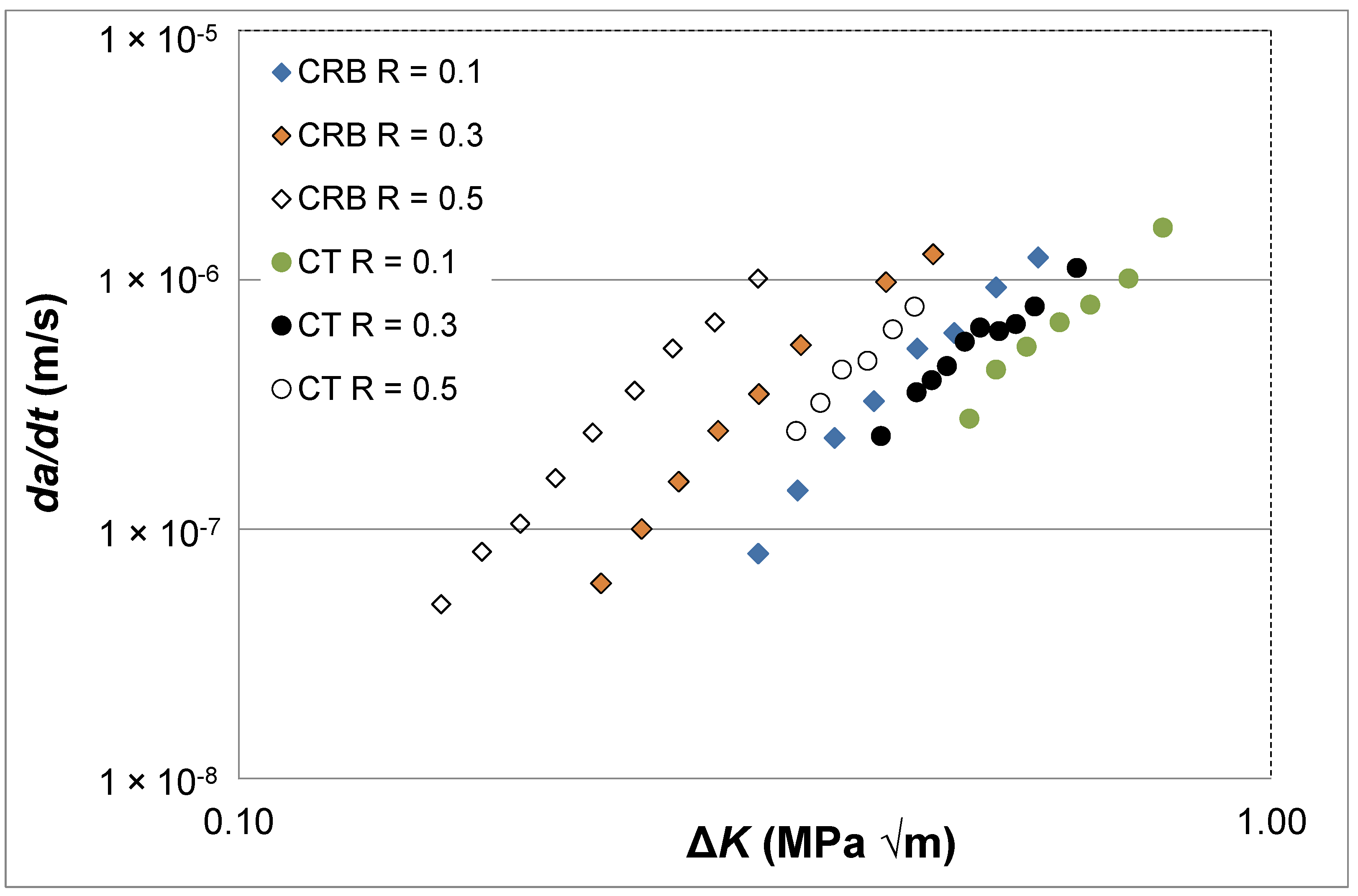 Polymers 16 01299 g005