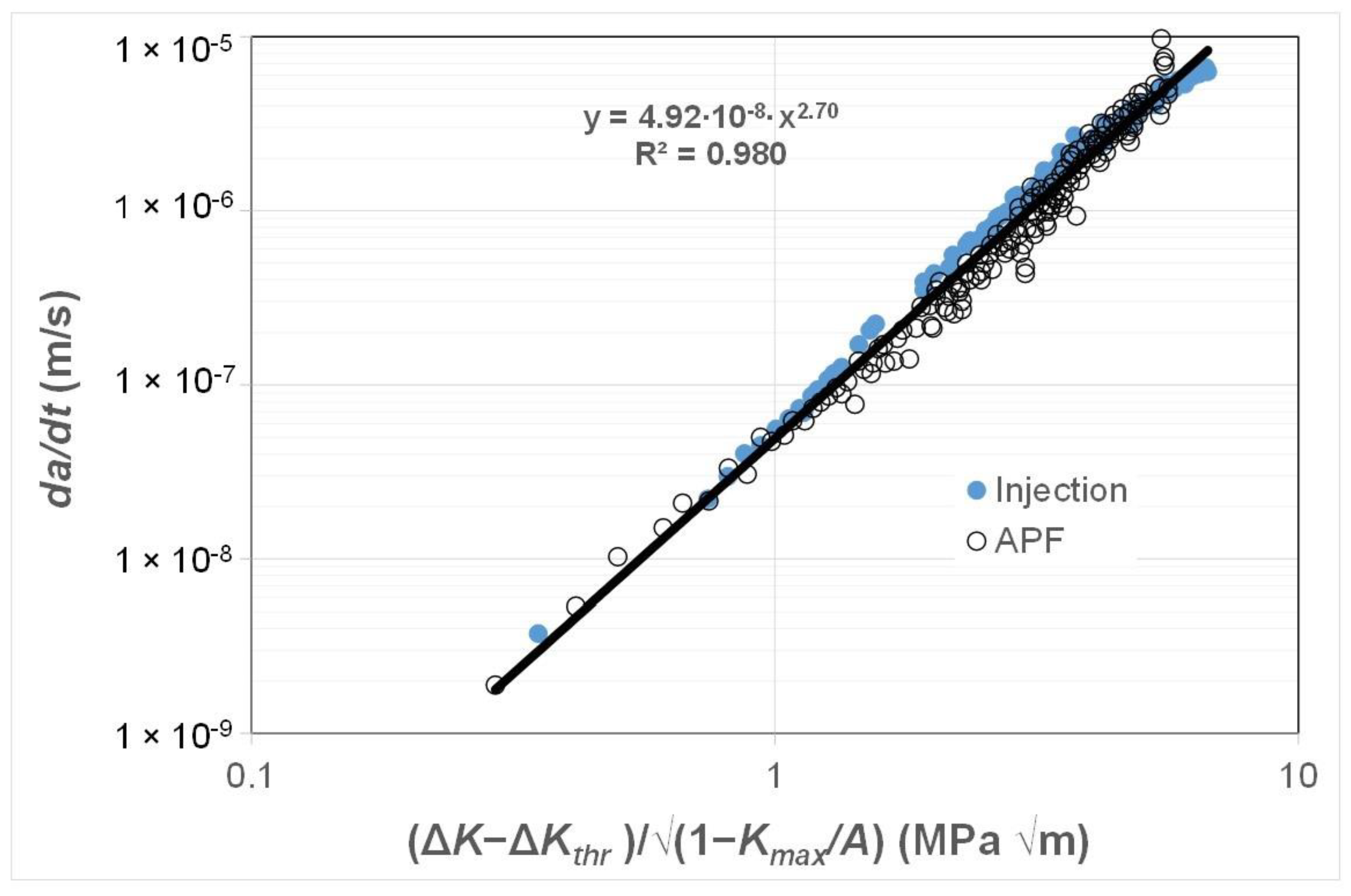 Polymers 16 01299 g011