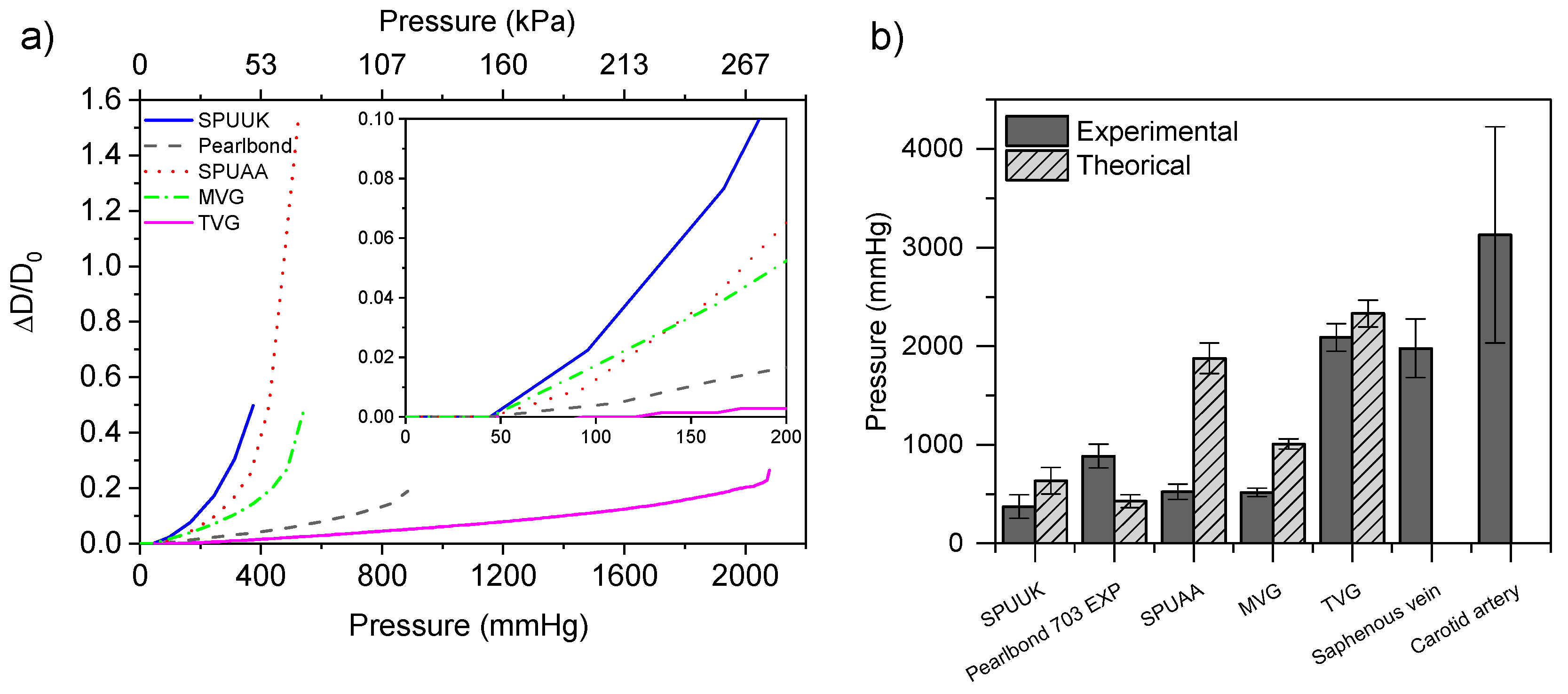 Polymers 16 01314 g005