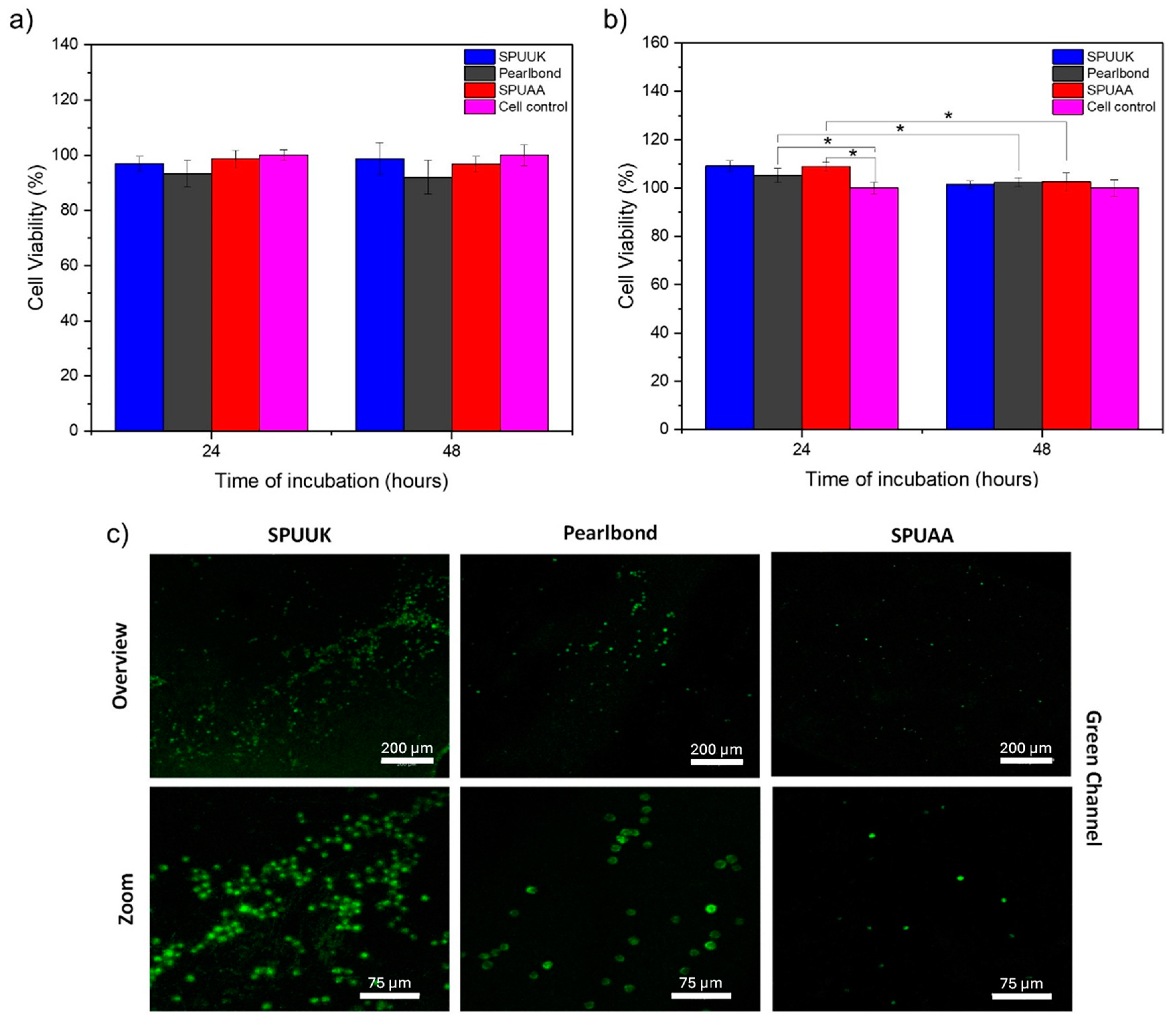 Polymers 16 01314 g008