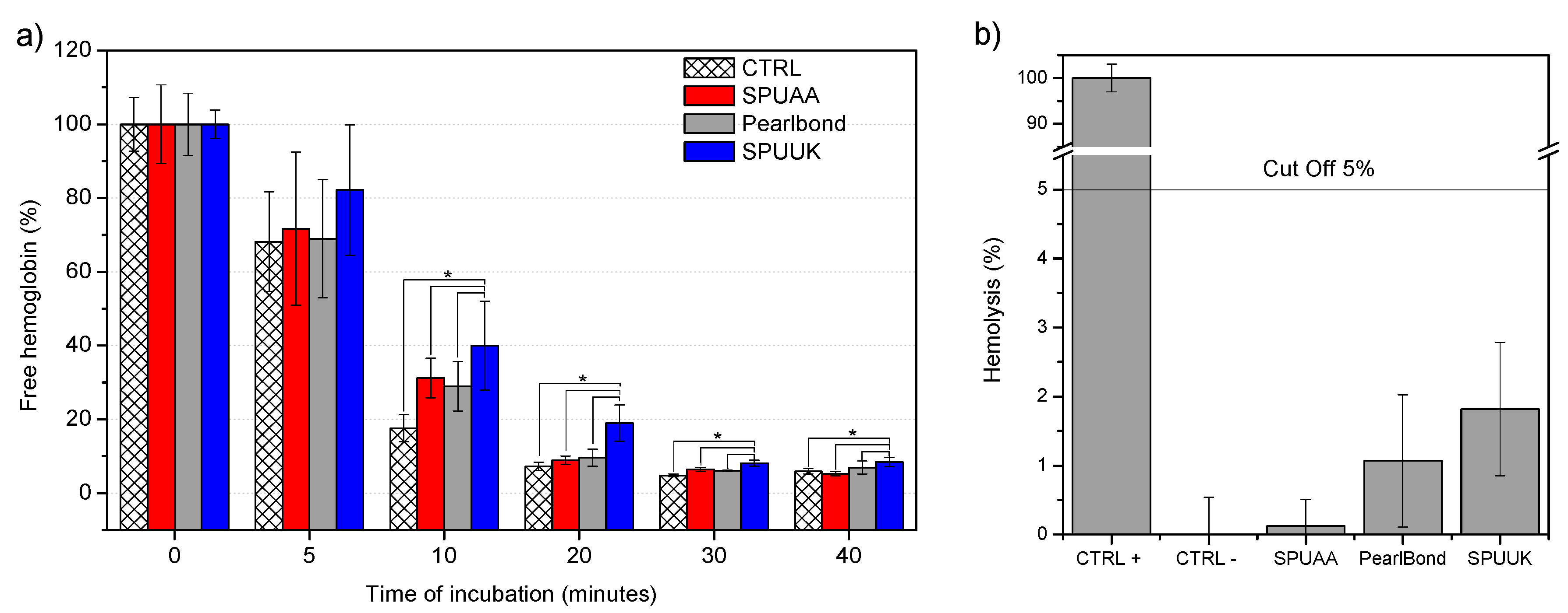 Polymers 16 01314 g009