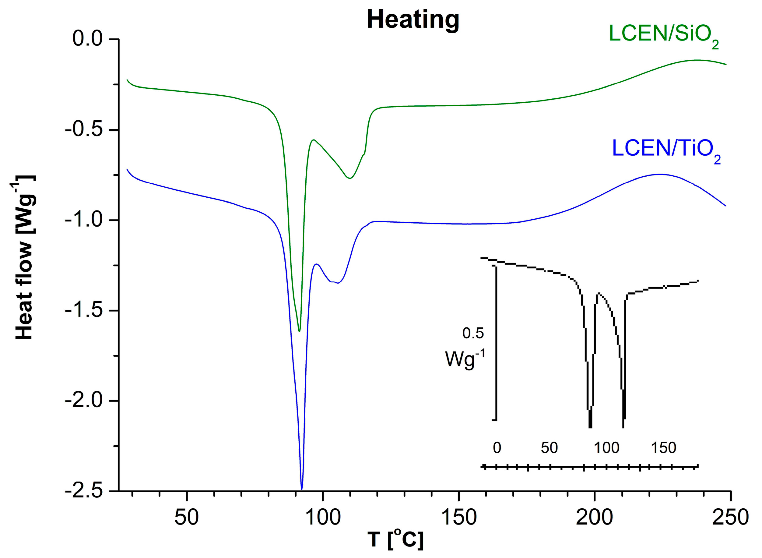 Polymers 16 01320 g001