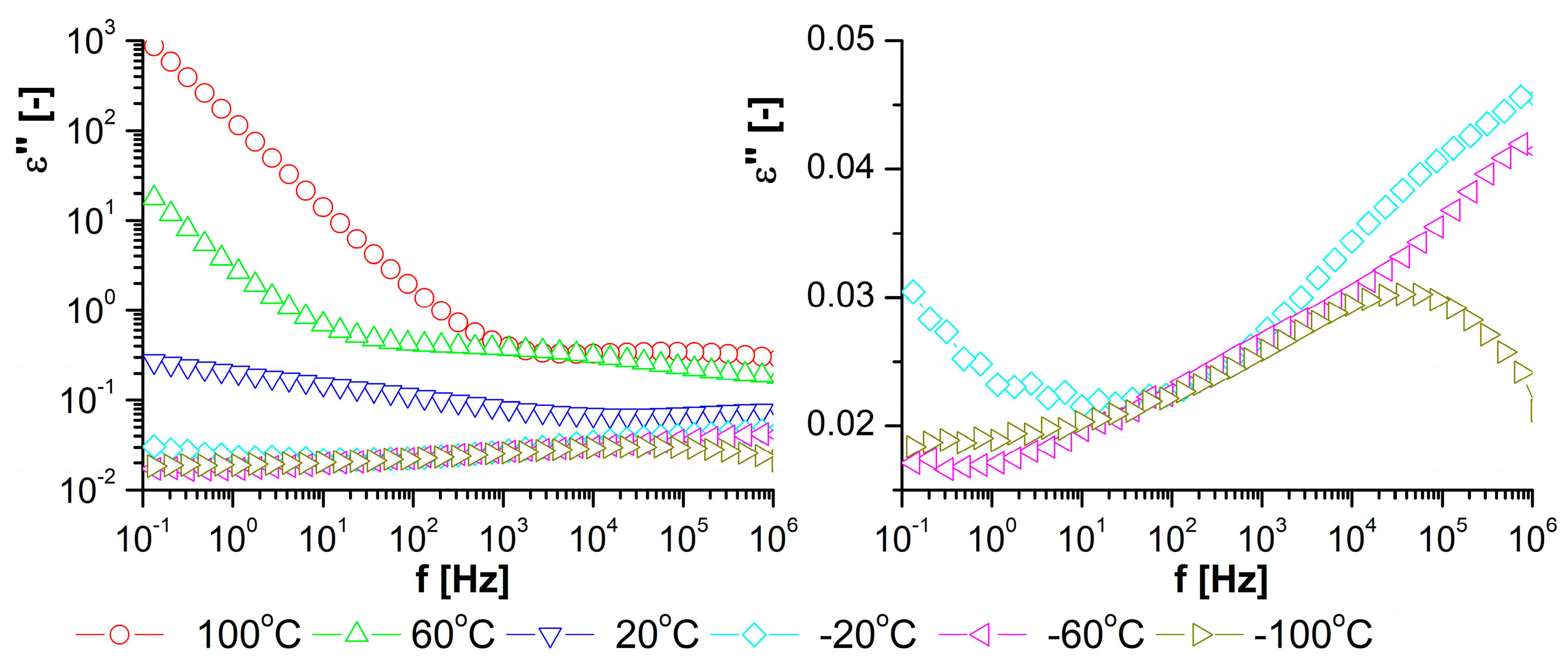 Polymers 16 01320 g008