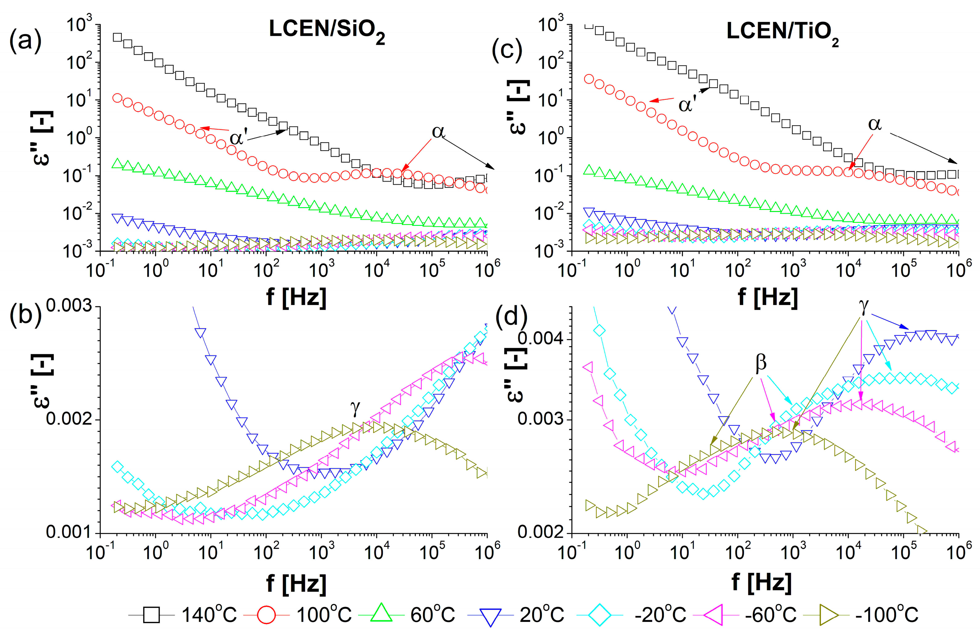 Polymers 16 01320 g009
