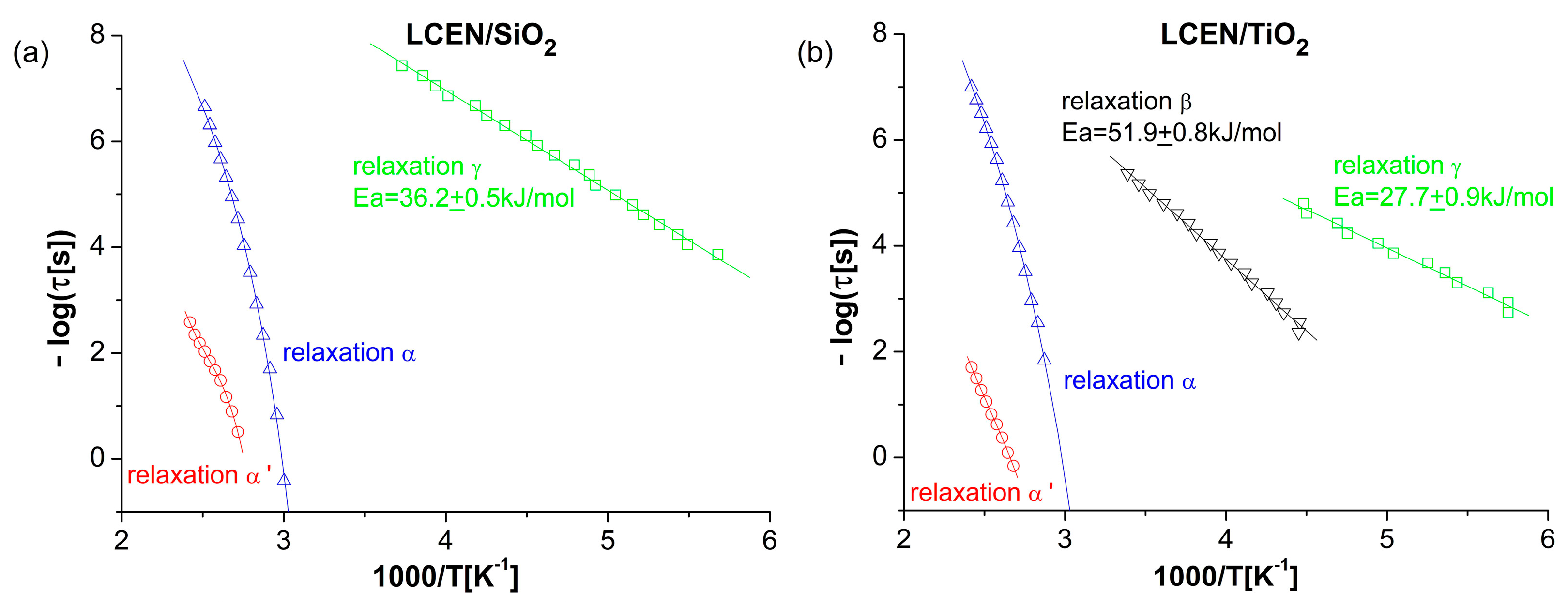 Polymers 16 01320 g010