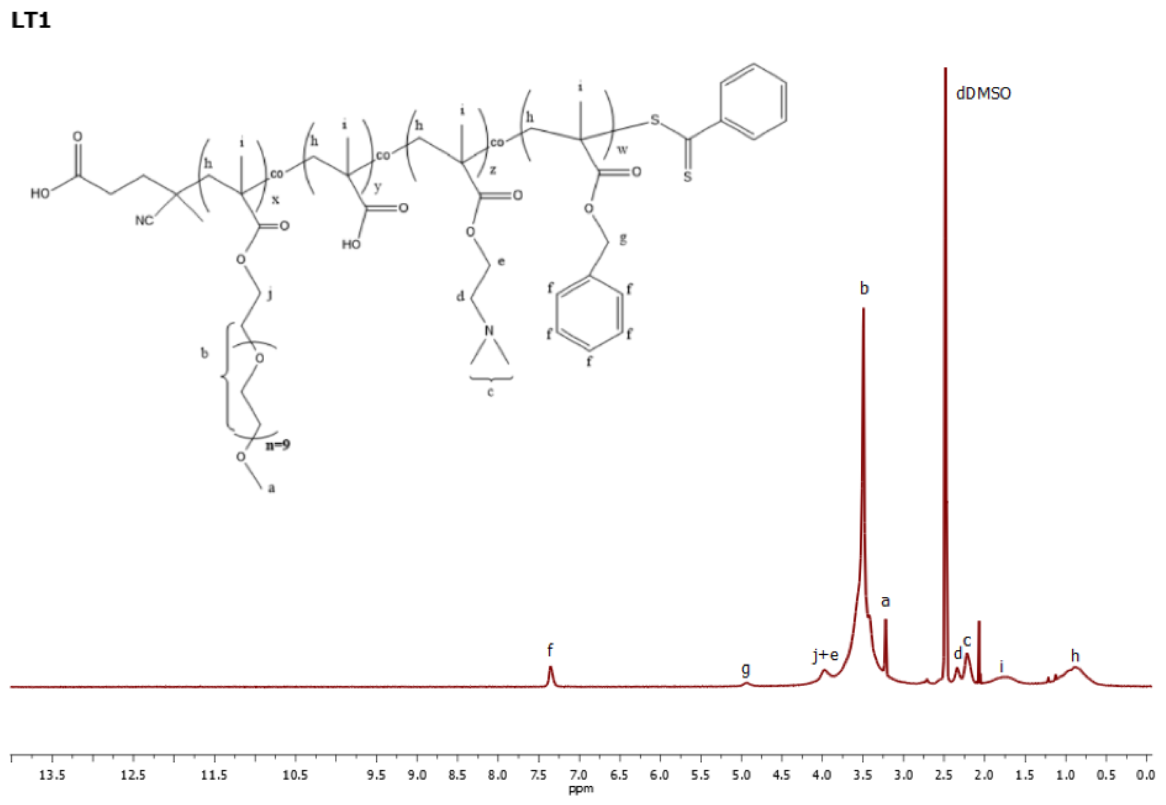 Polymers 16 01321 g001a