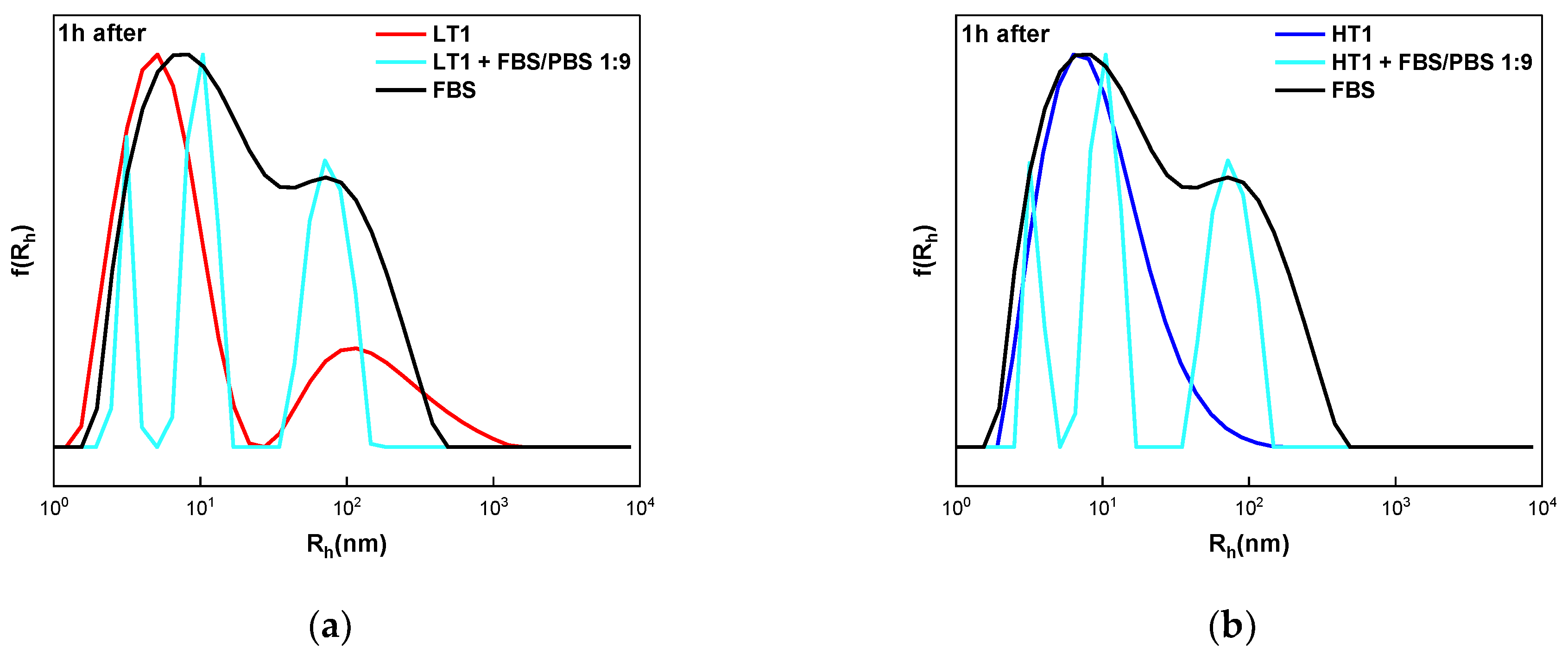 Polymers 16 01321 g008a