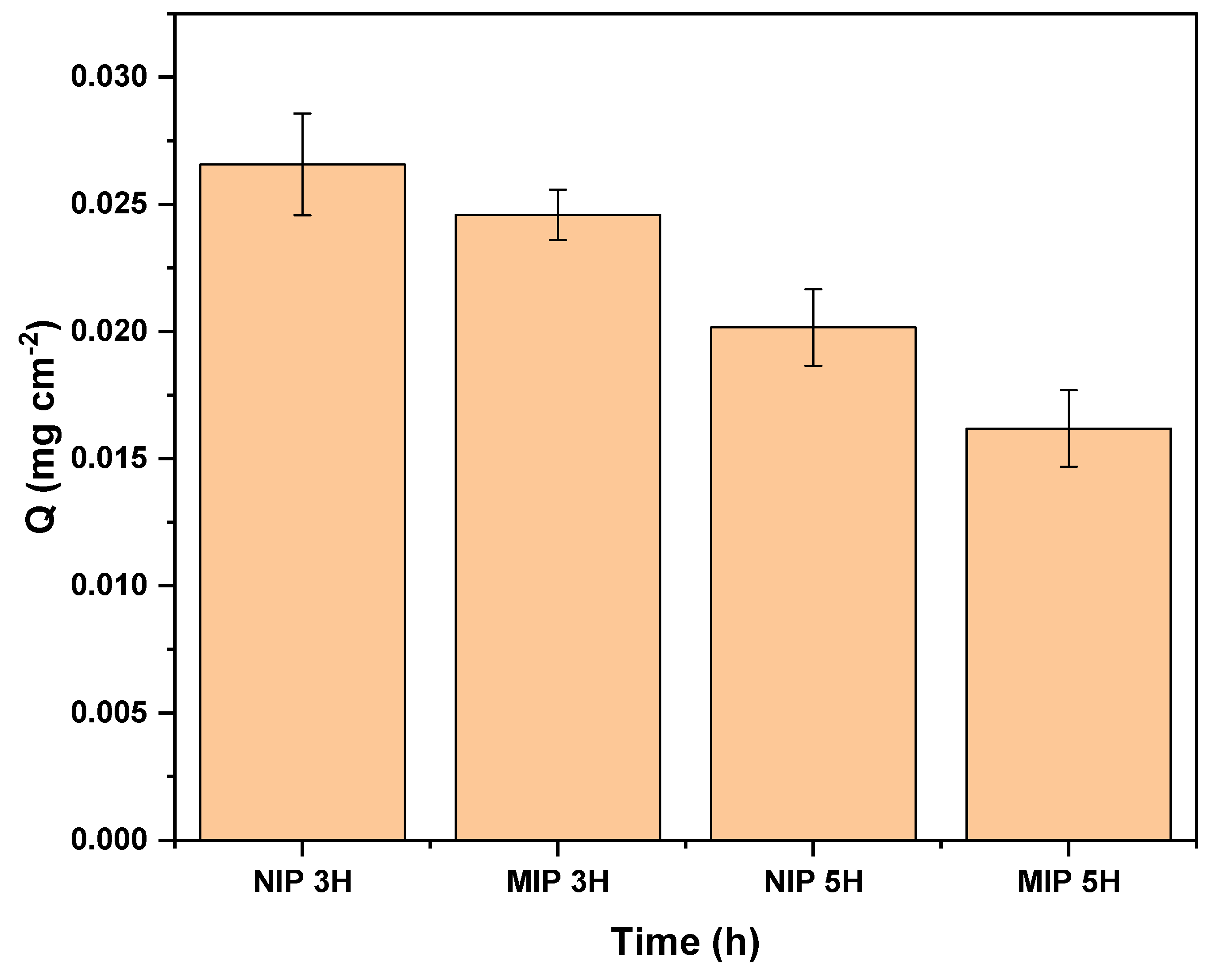 Polymers 16 01325 g004
