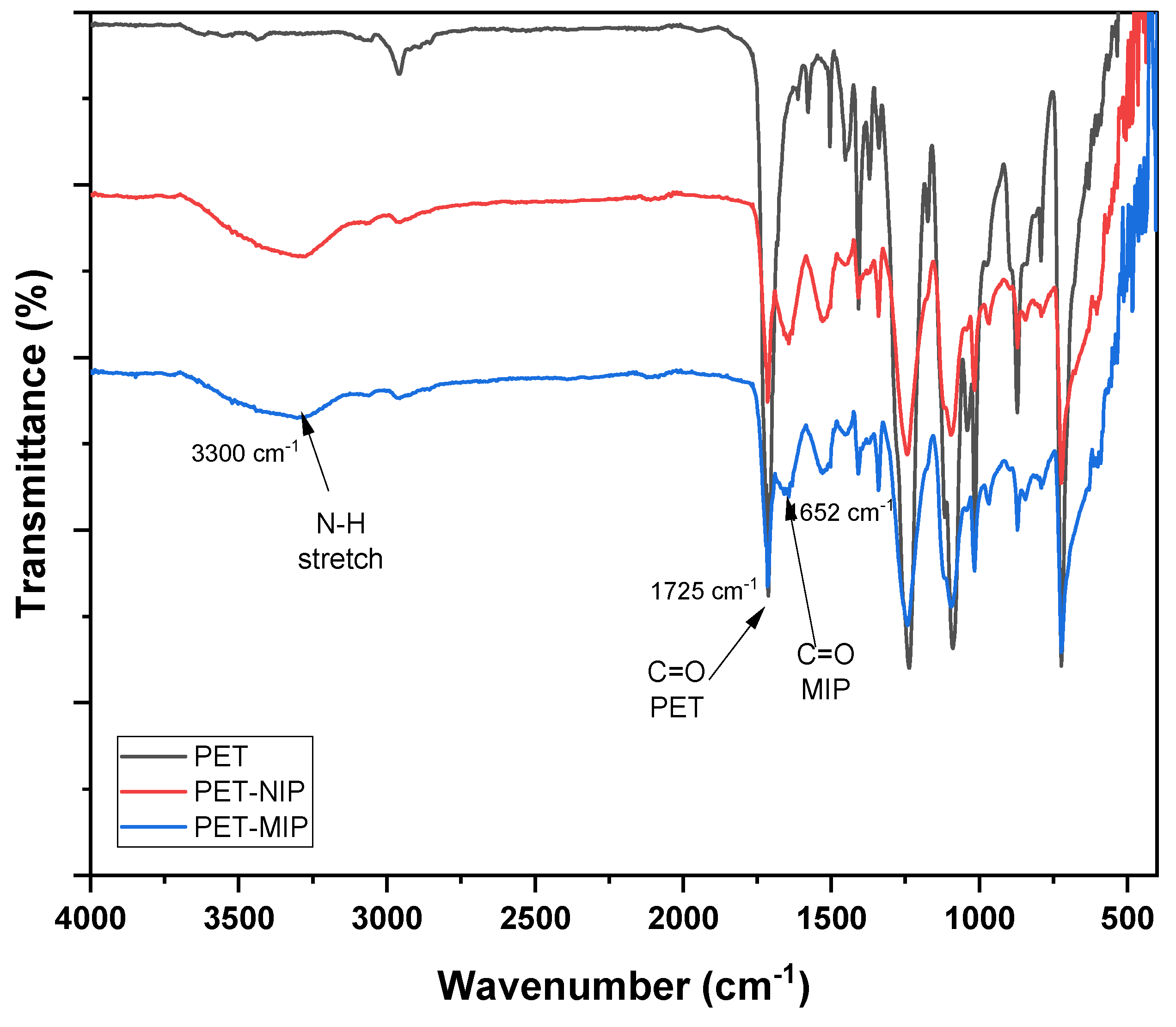 Polymers 16 01325 g006