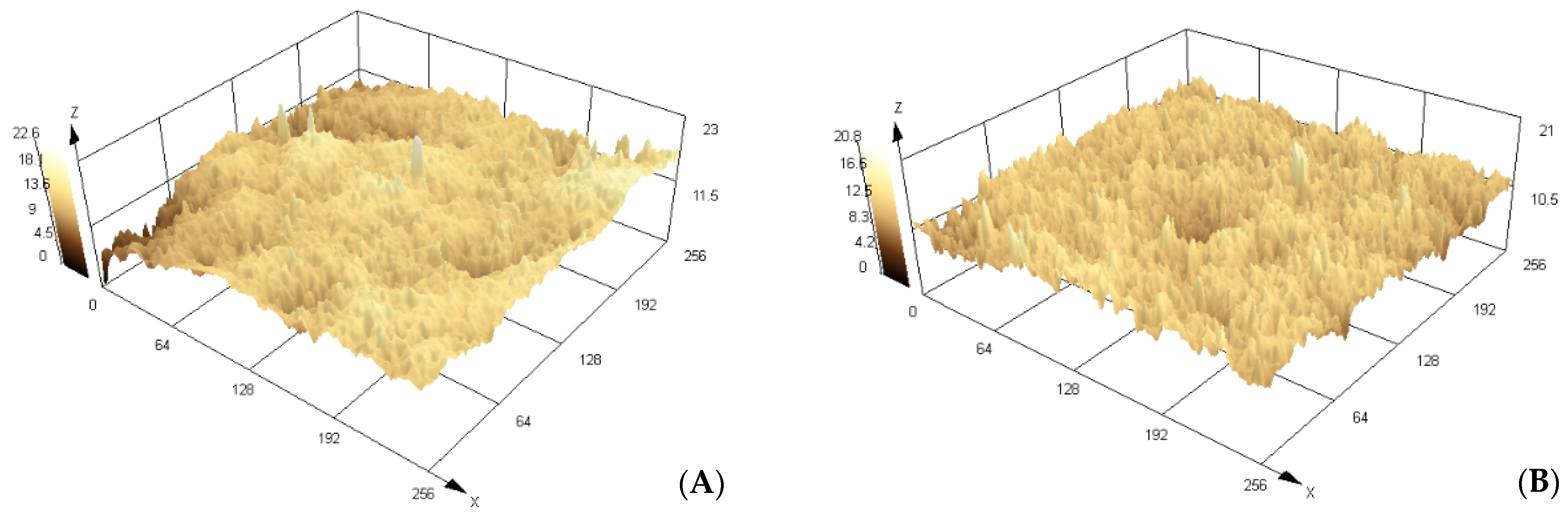 Polymers 16 01325 g010a