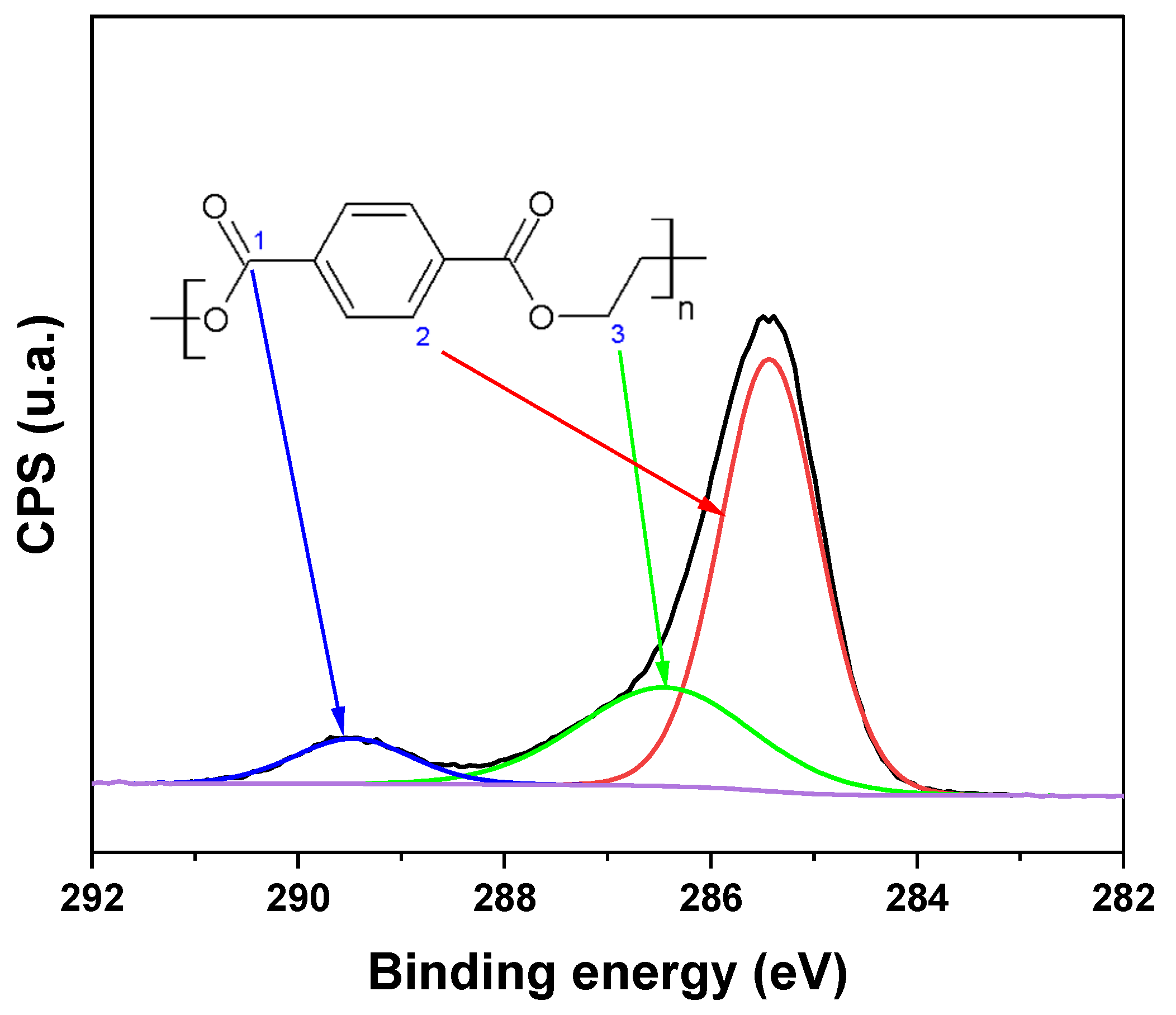Polymers 16 01325 g013