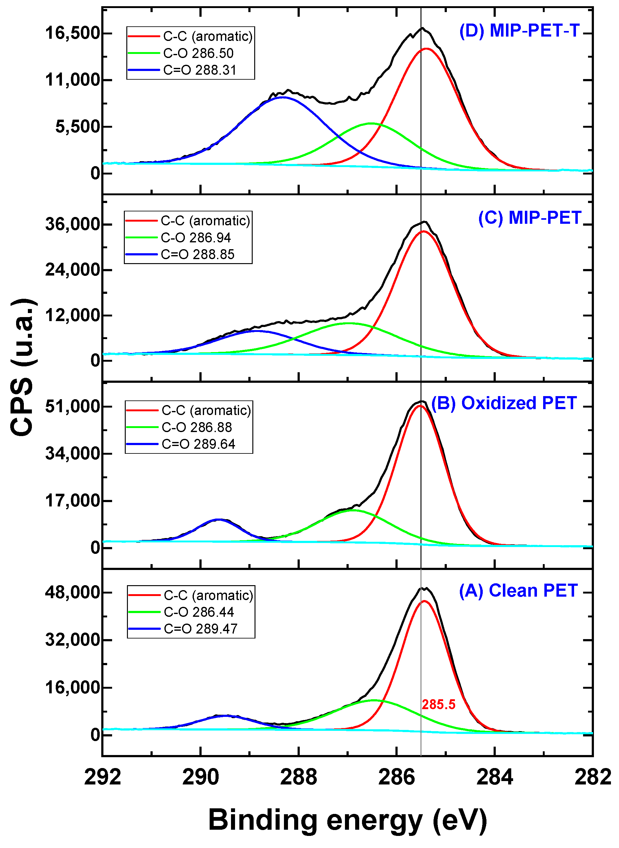 Polymers 16 01325 g014