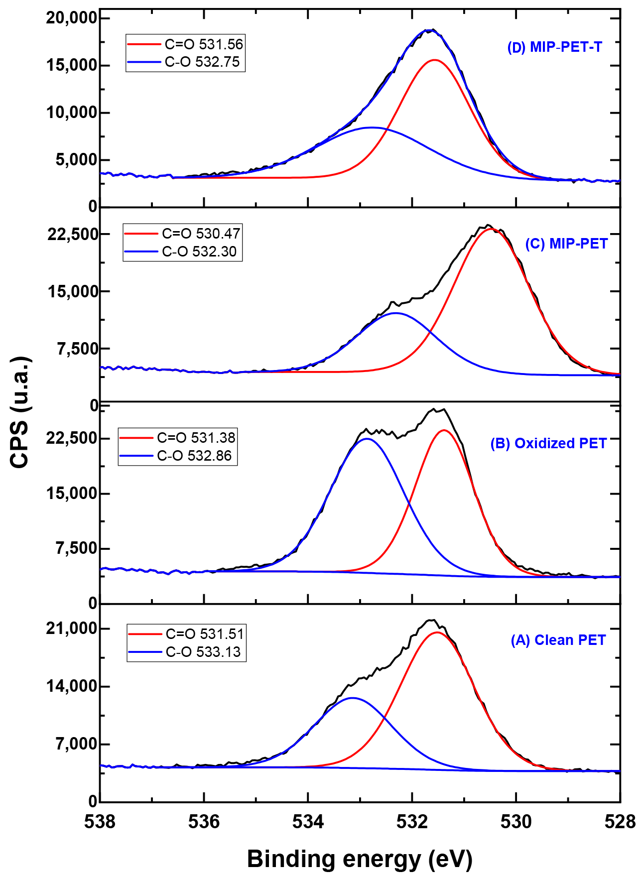 Polymers 16 01325 g015