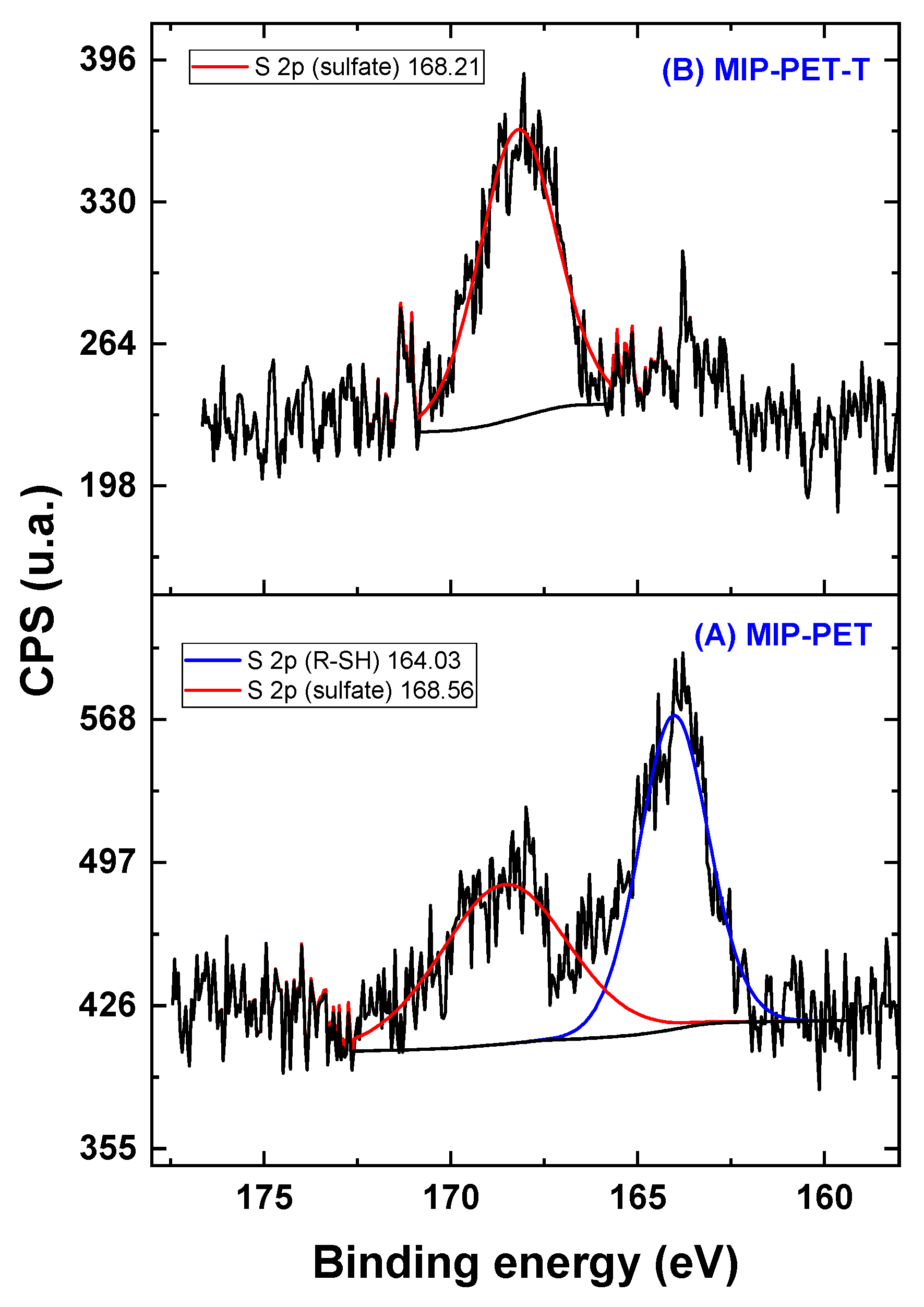 Polymers 16 01325 g016