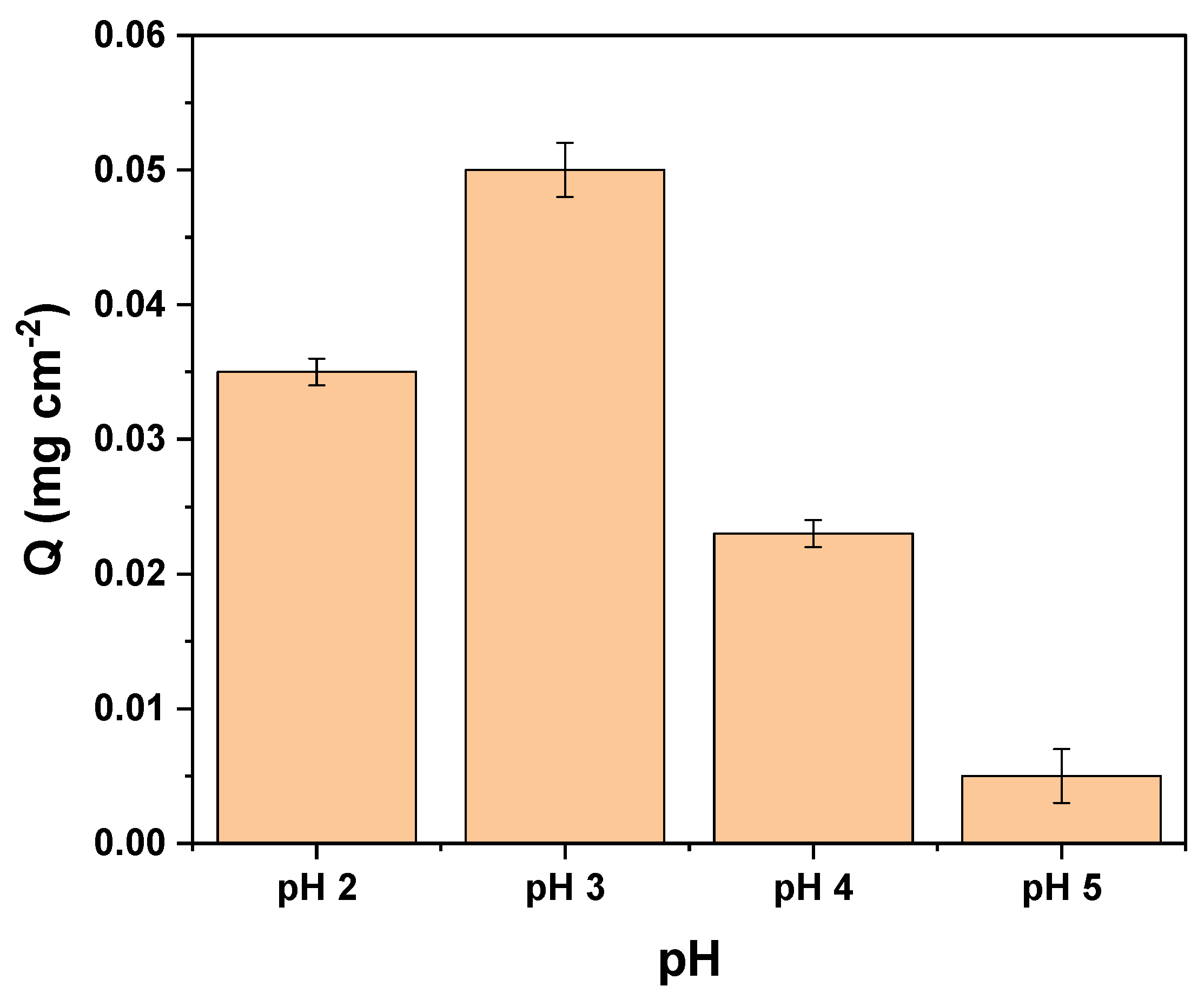 Polymers 16 01325 g017