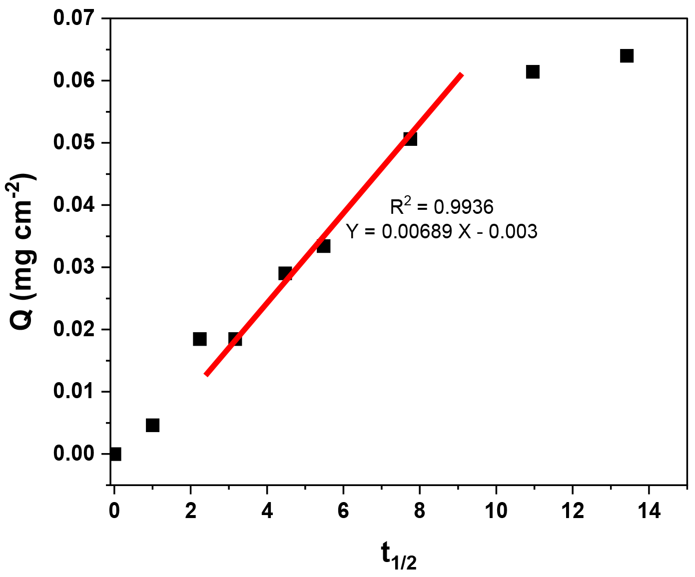 Polymers 16 01325 g019