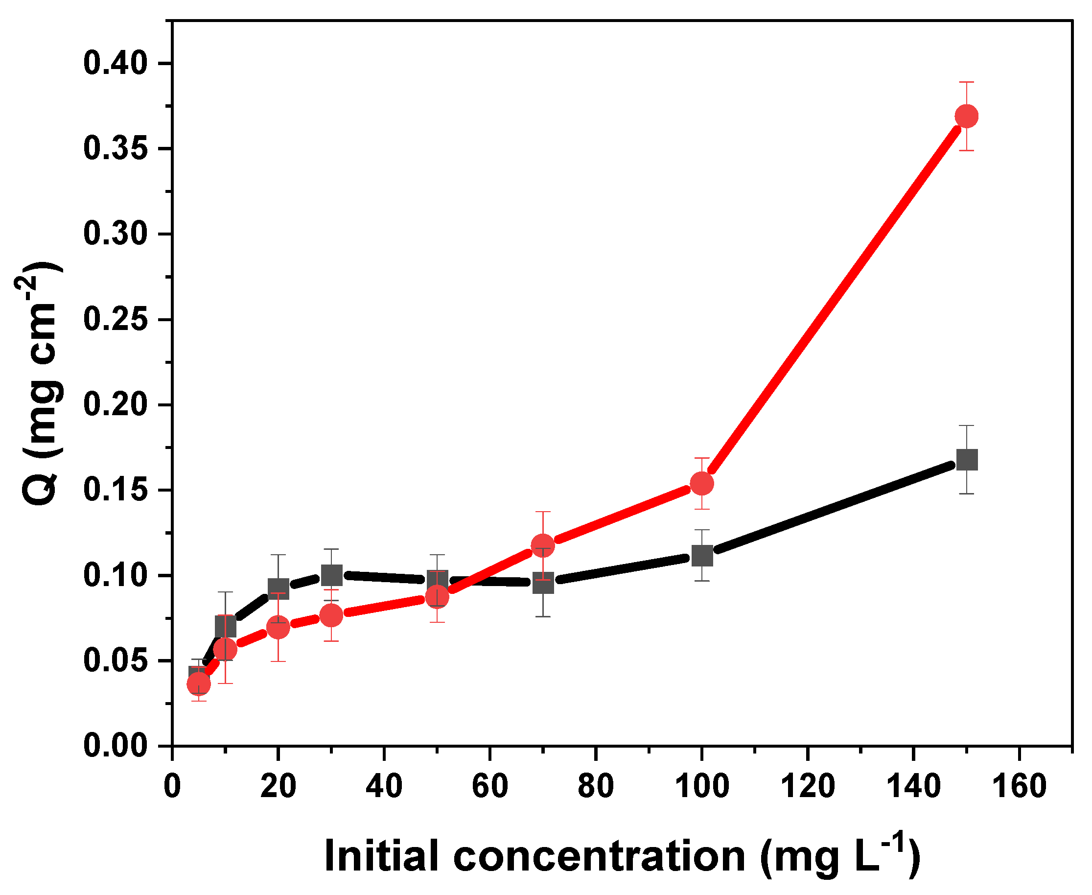 Polymers 16 01325 g020