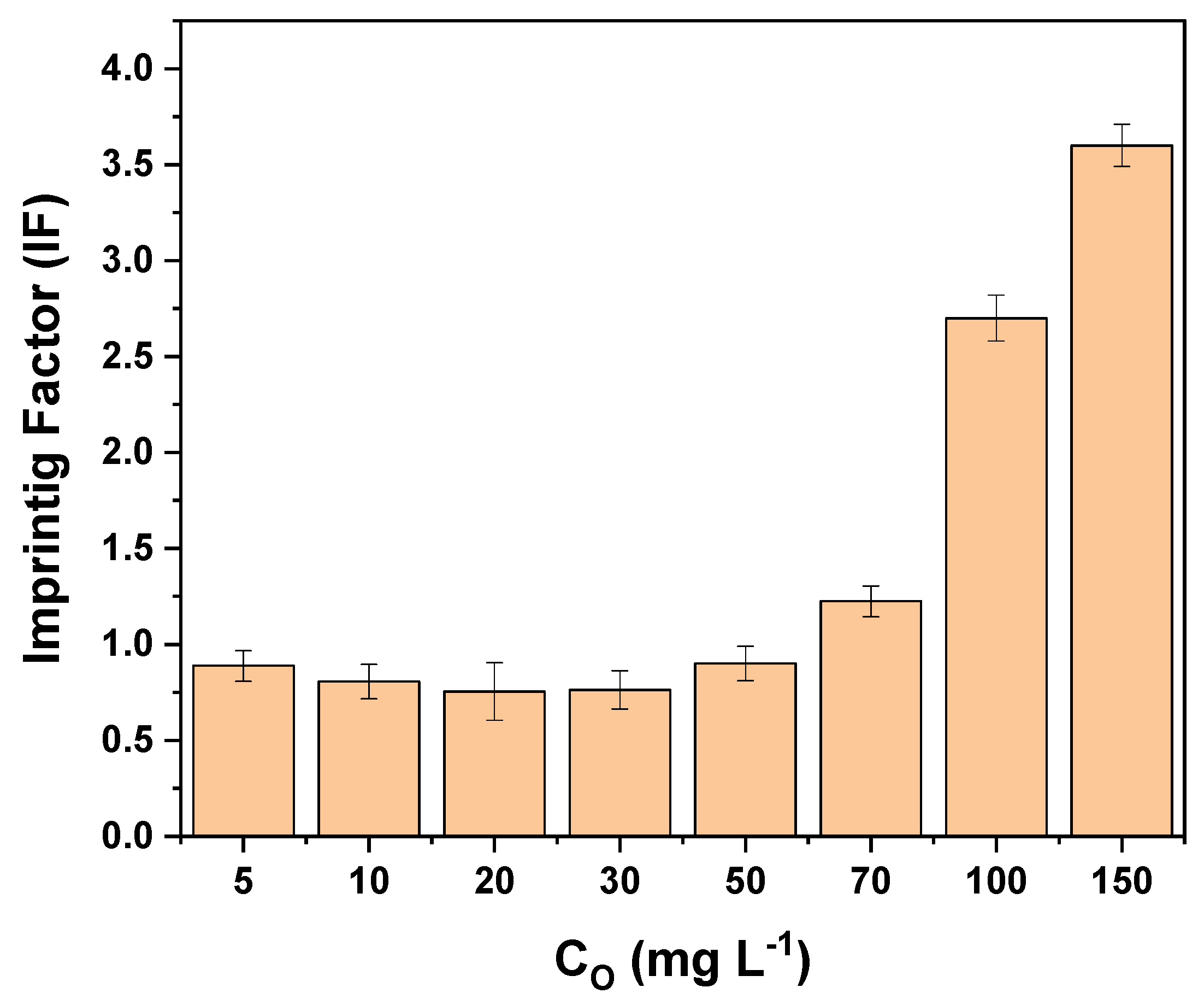 Polymers 16 01325 g021