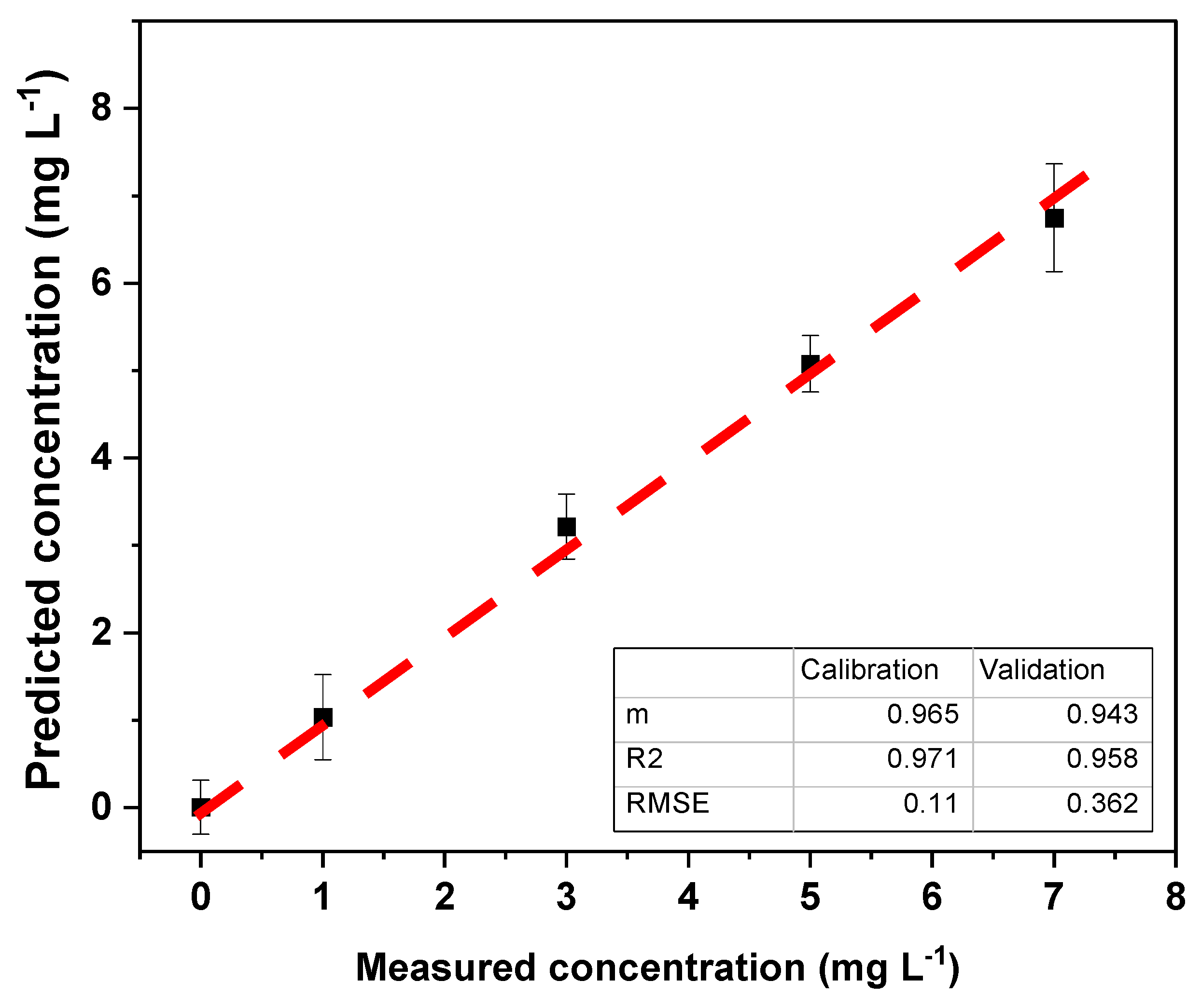 Polymers 16 01325 g025