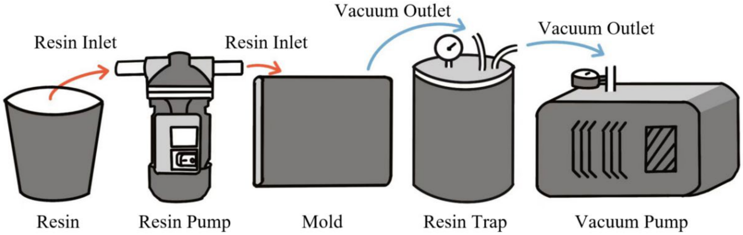 Polymers 16 01328 g005