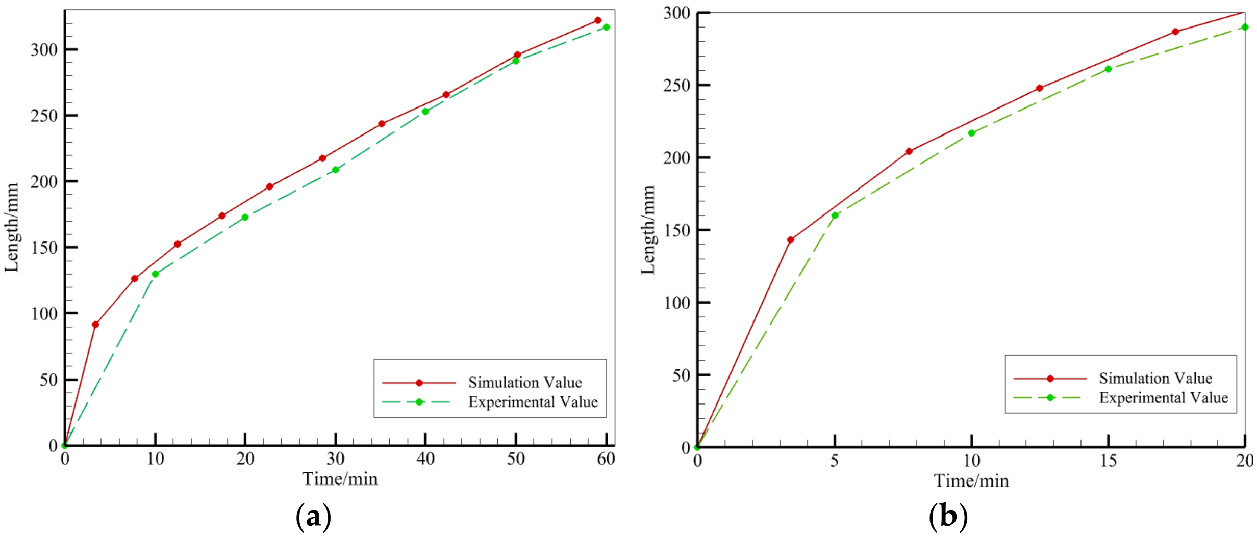 Polymers 16 01328 g007