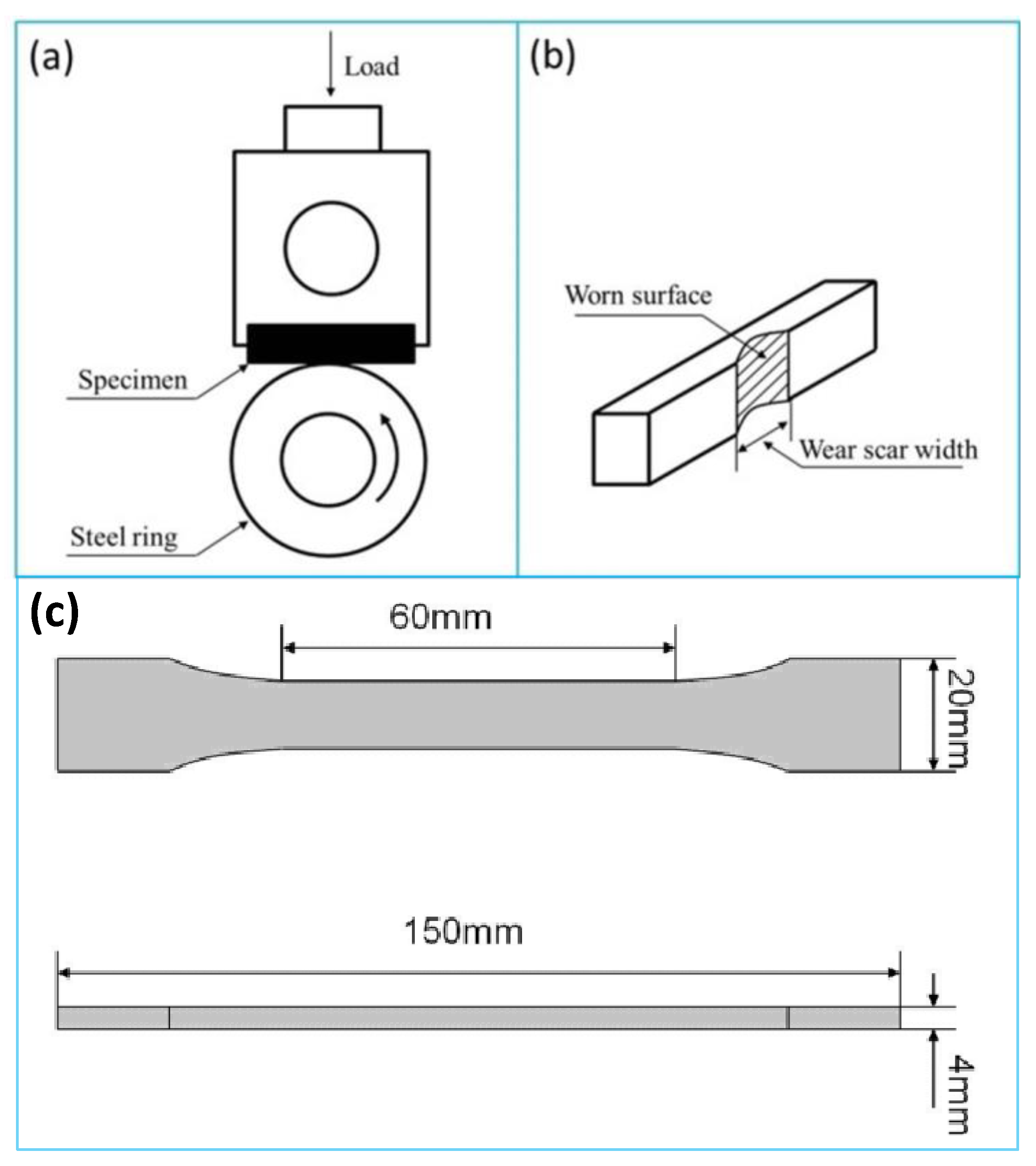 Polymers 16 01334 g001