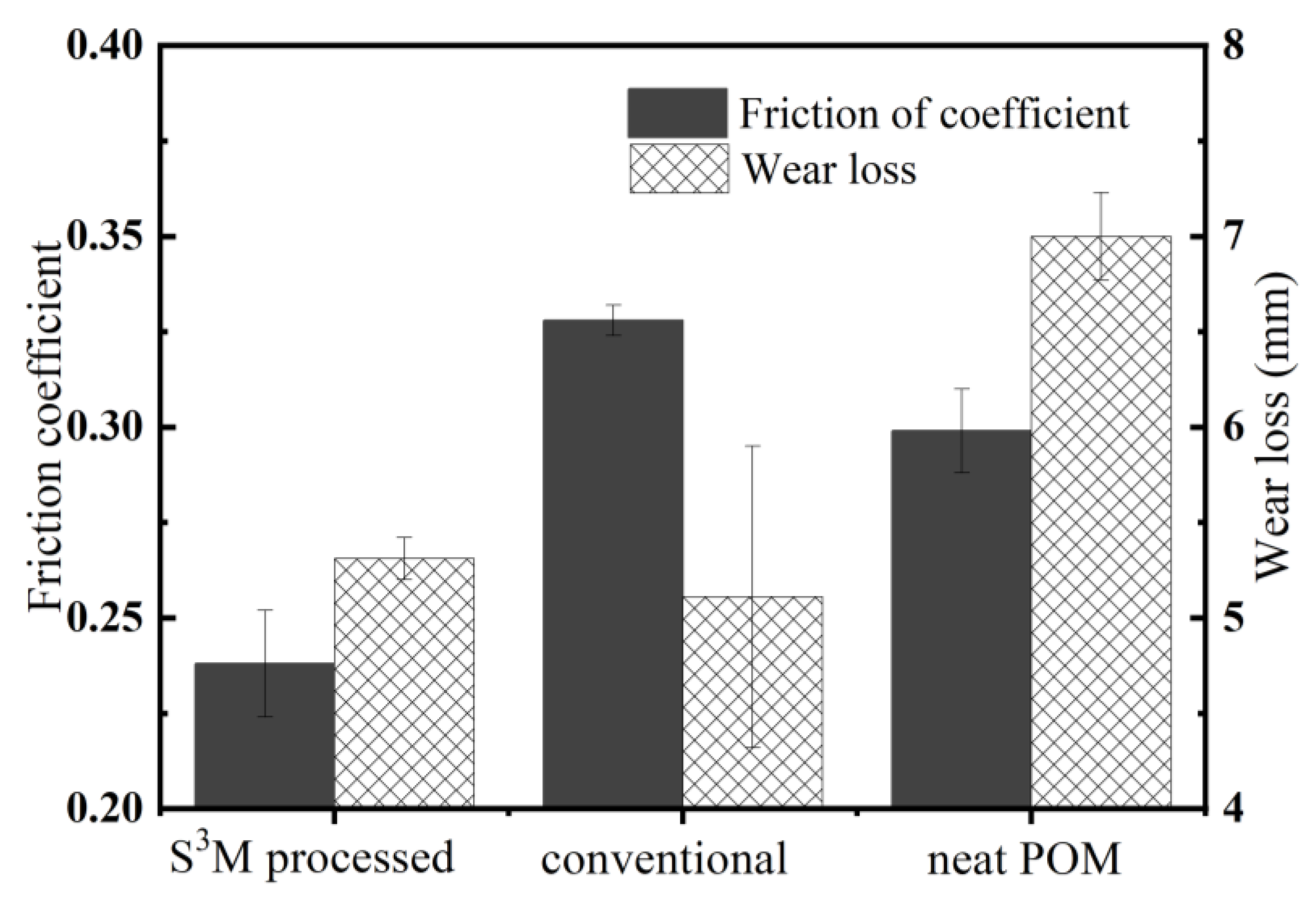 Polymers 16 01334 g008