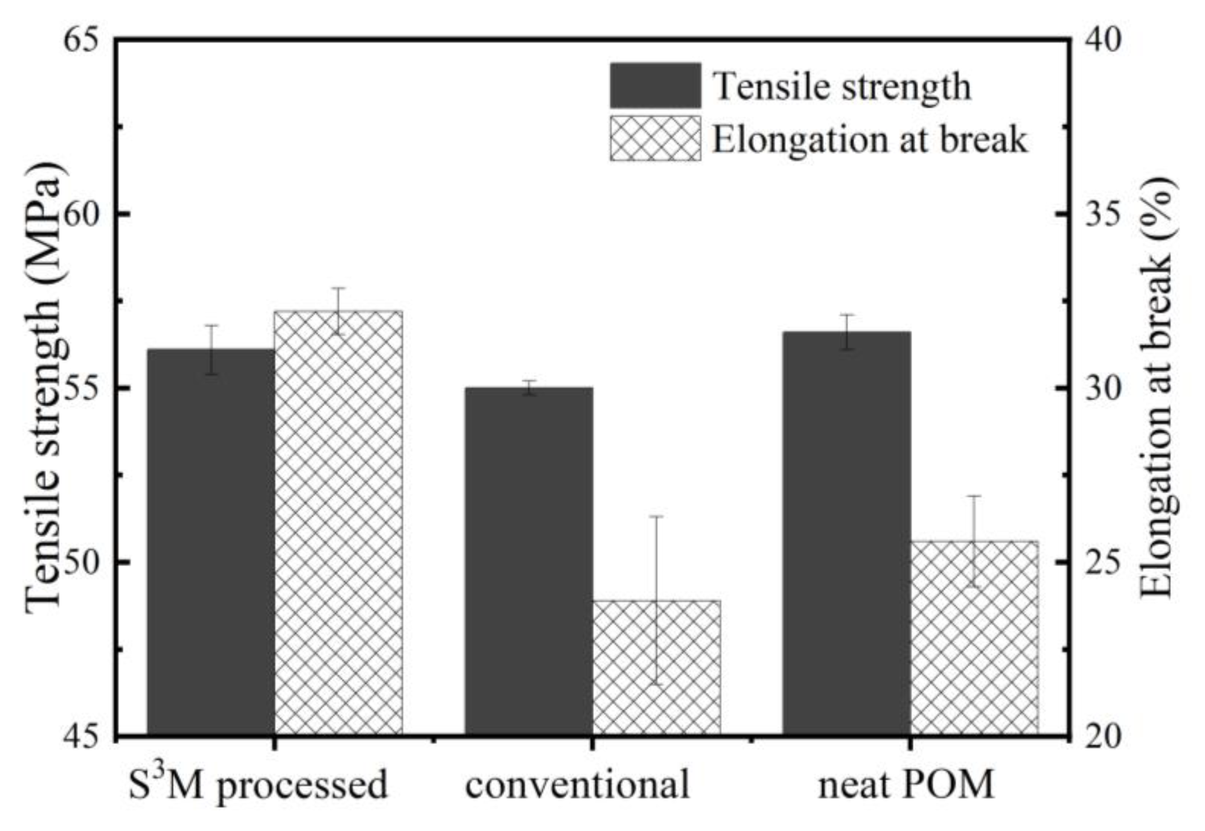 Polymers 16 01334 g011
