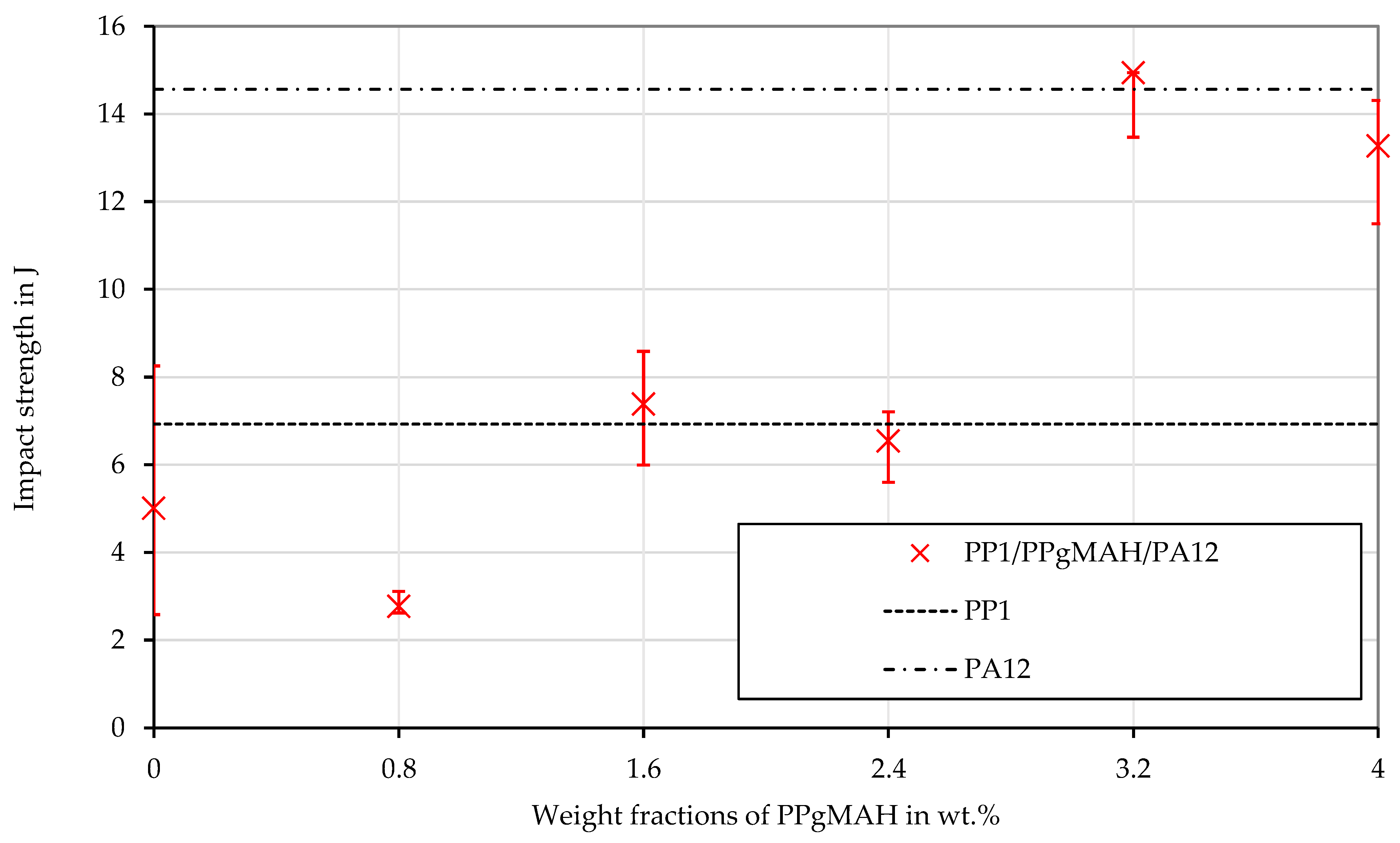 Polymers 16 01339 g005 Polymers 16 01339 g005