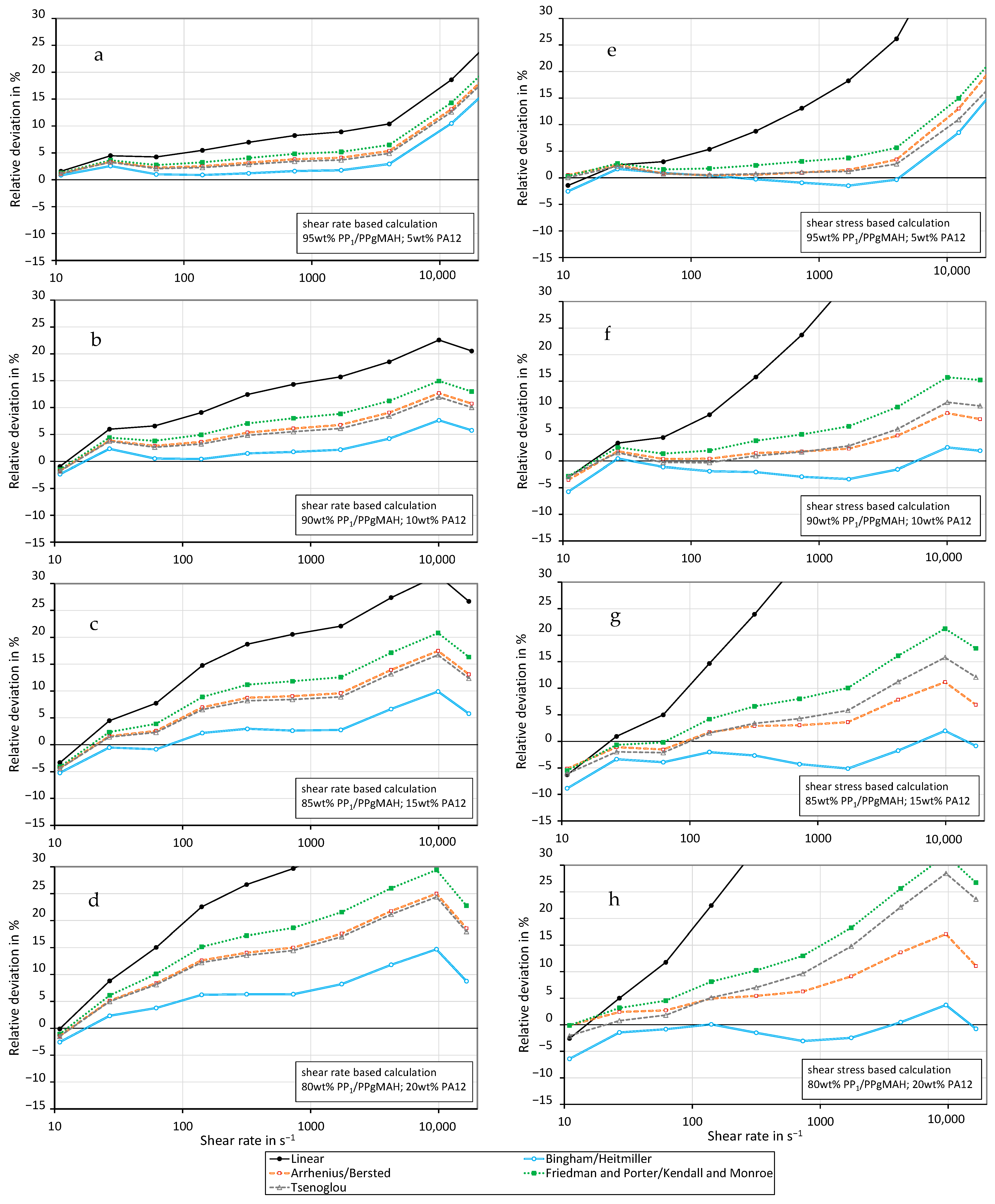 Polymers 16 01339 g010 Polymers 16 01339 g010
