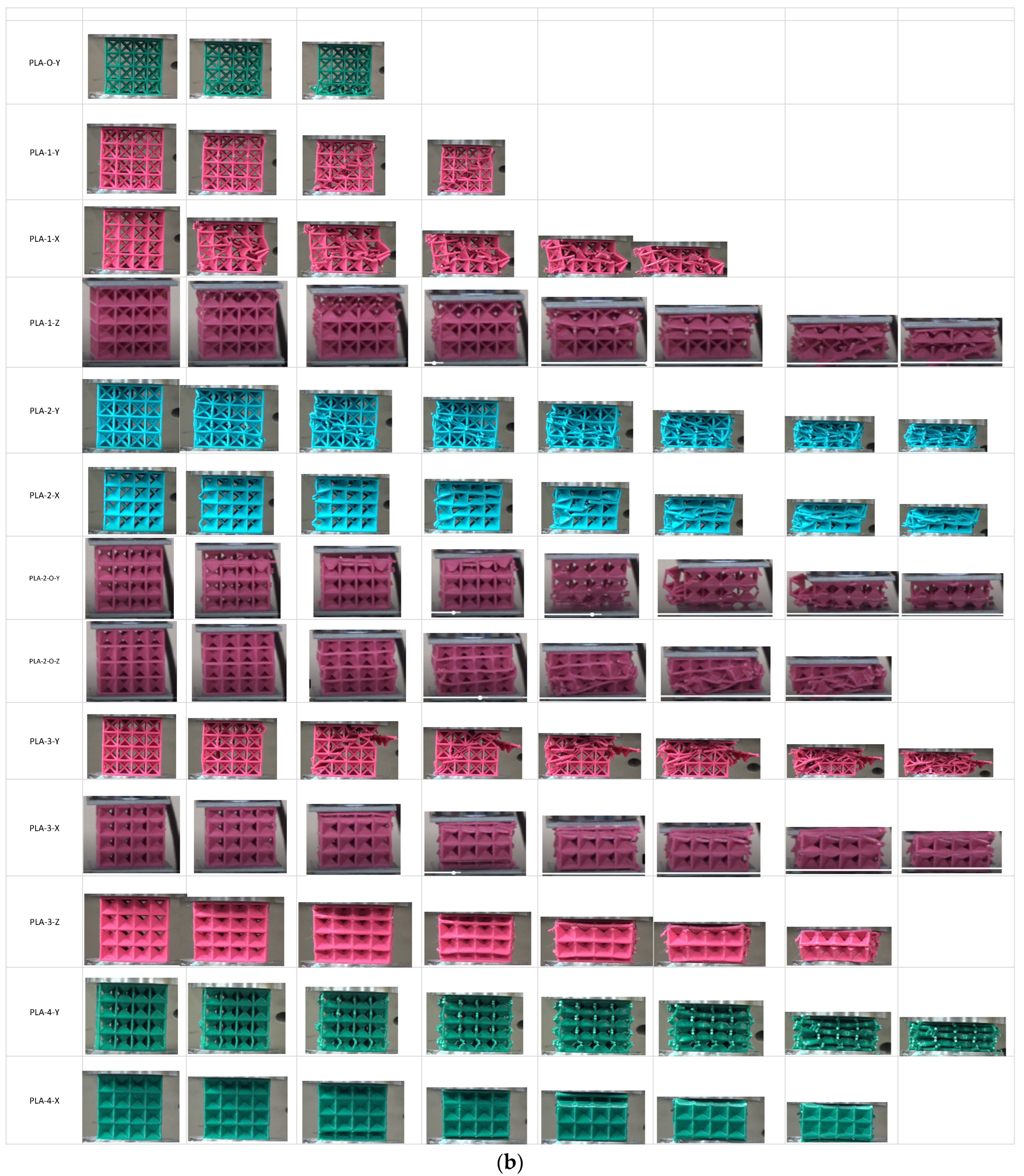 Polymers 16 01340 g002b