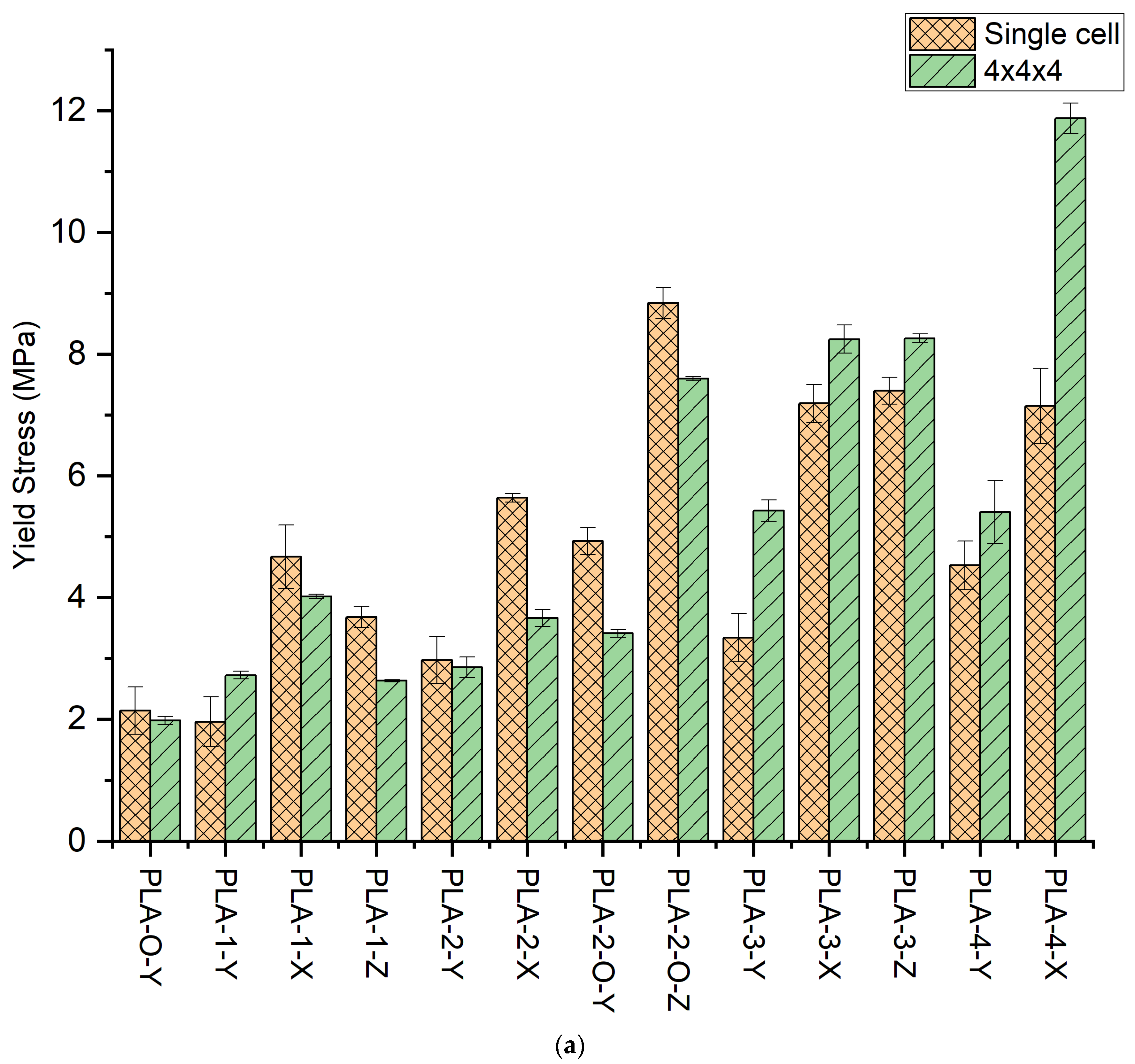 Polymers 16 01340 g003a