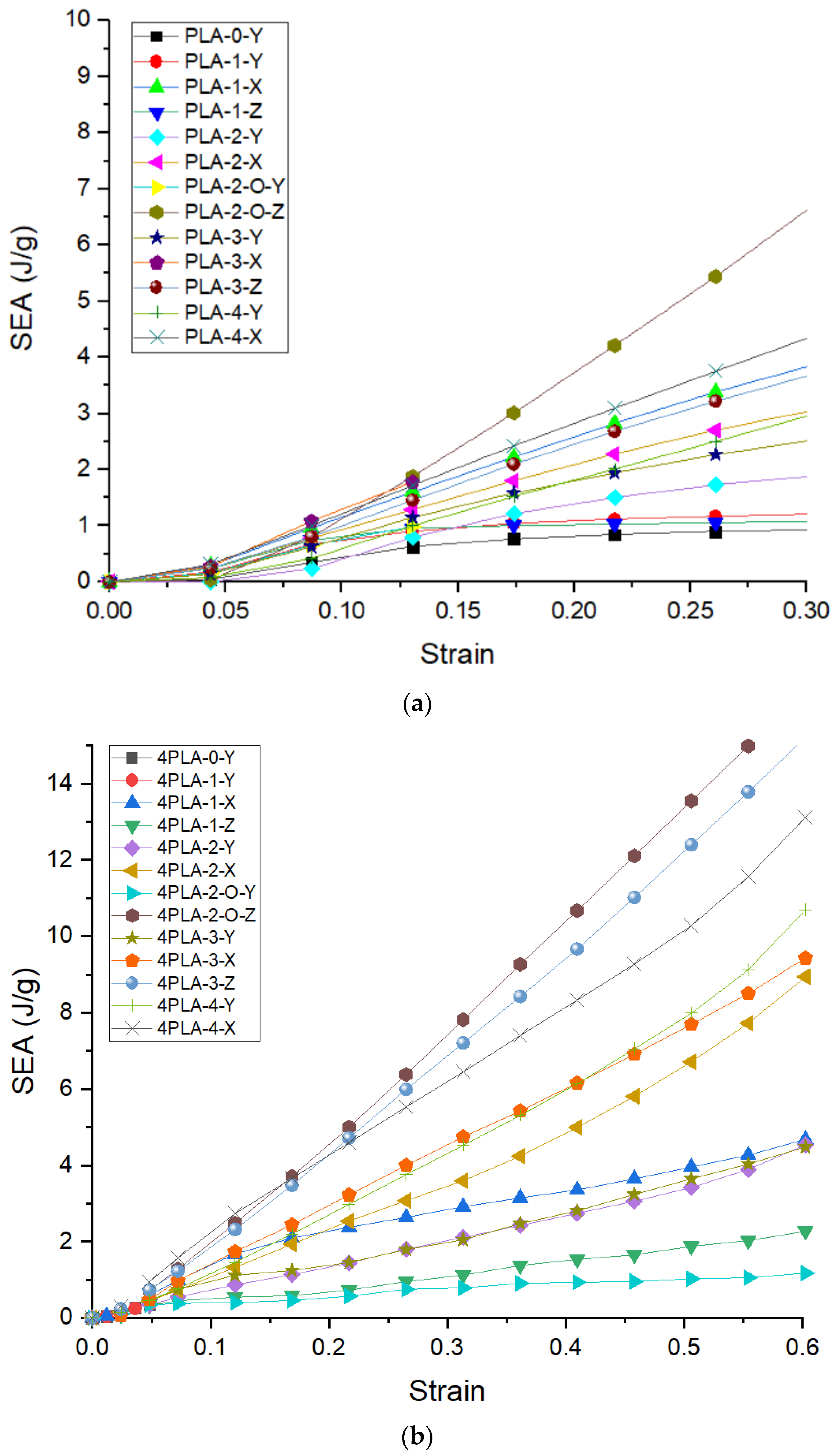 Polymers 16 01340 g004