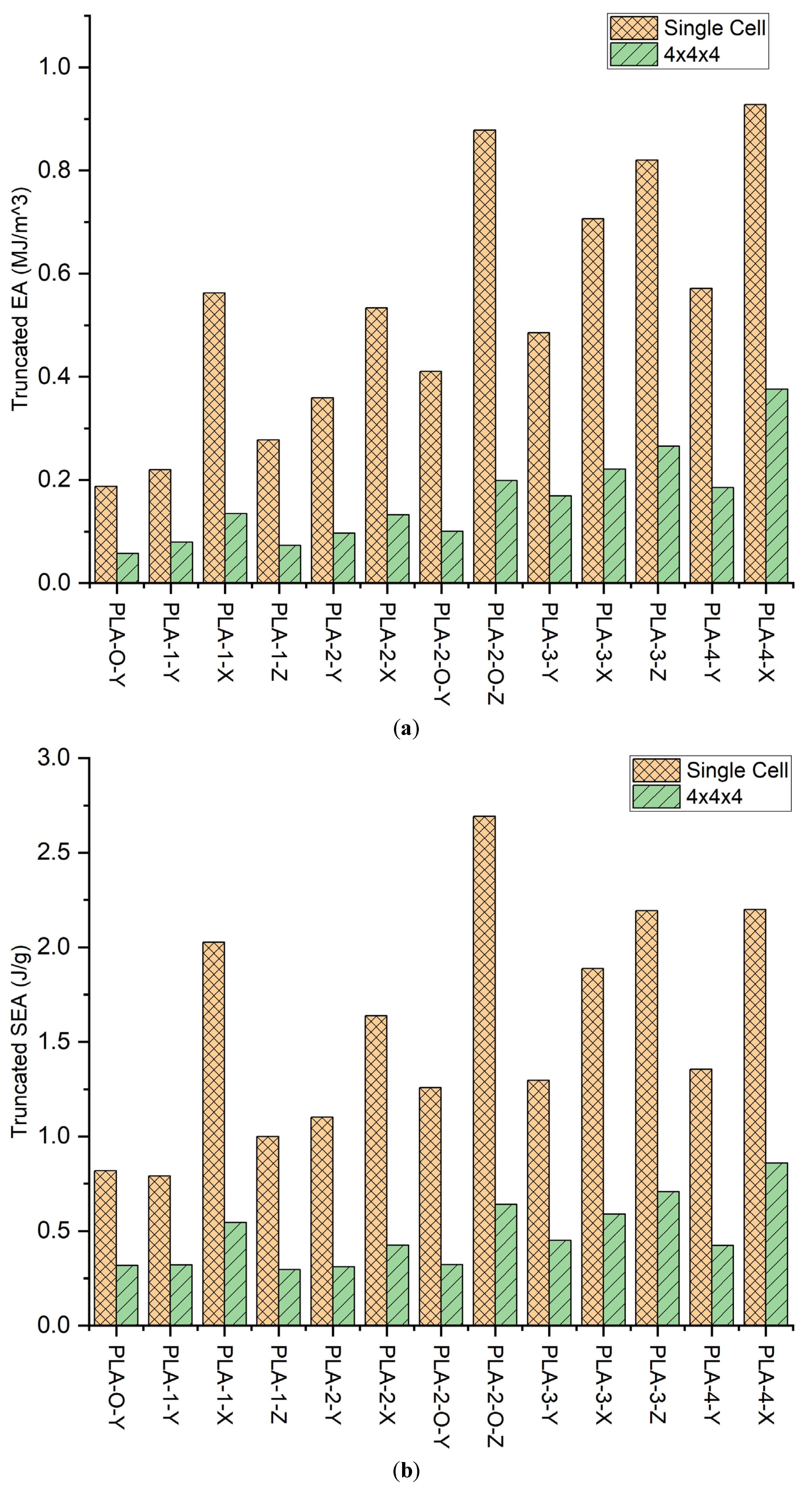 Polymers 16 01340 g005