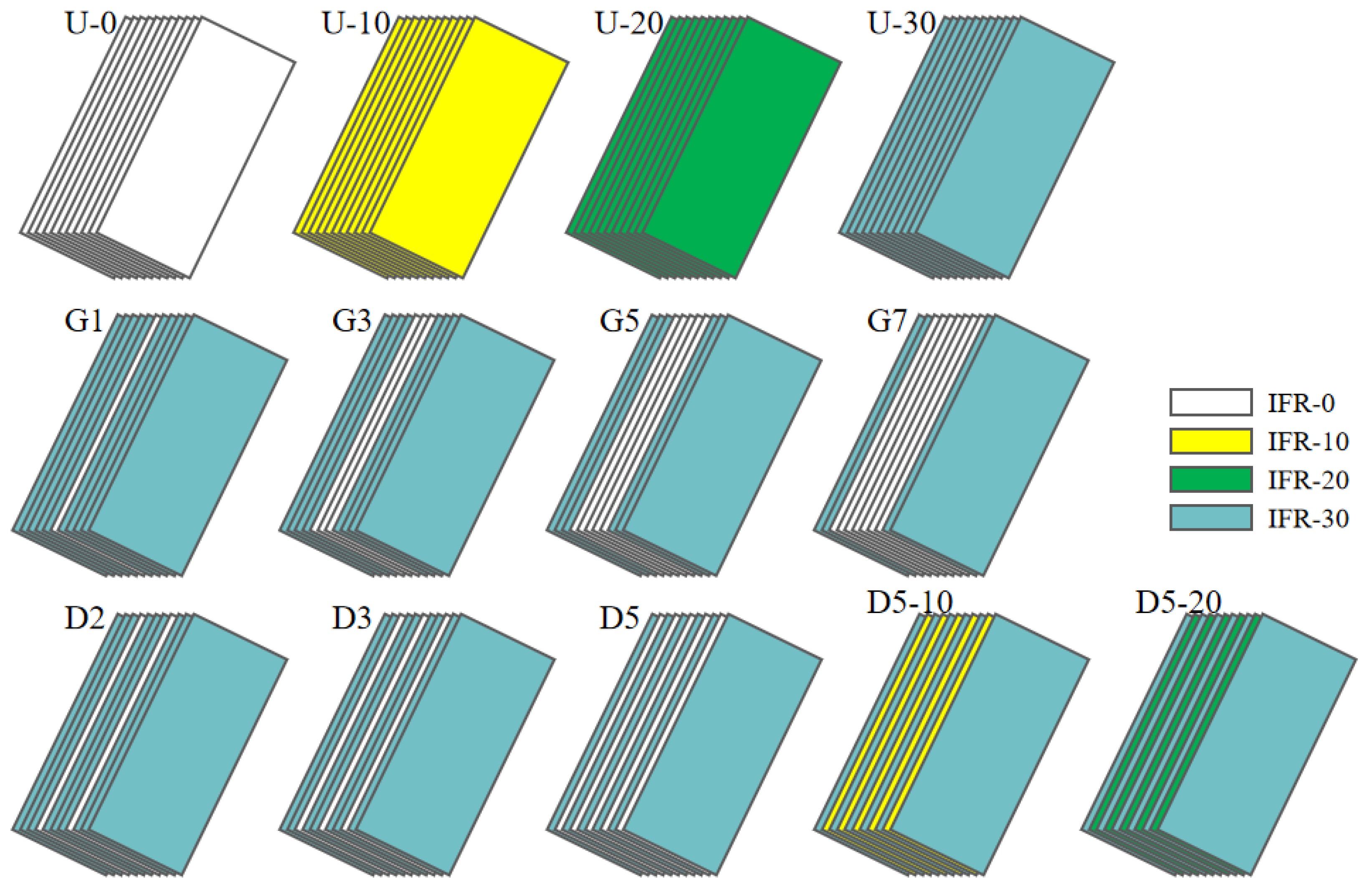 Polymers 16 01341 g003