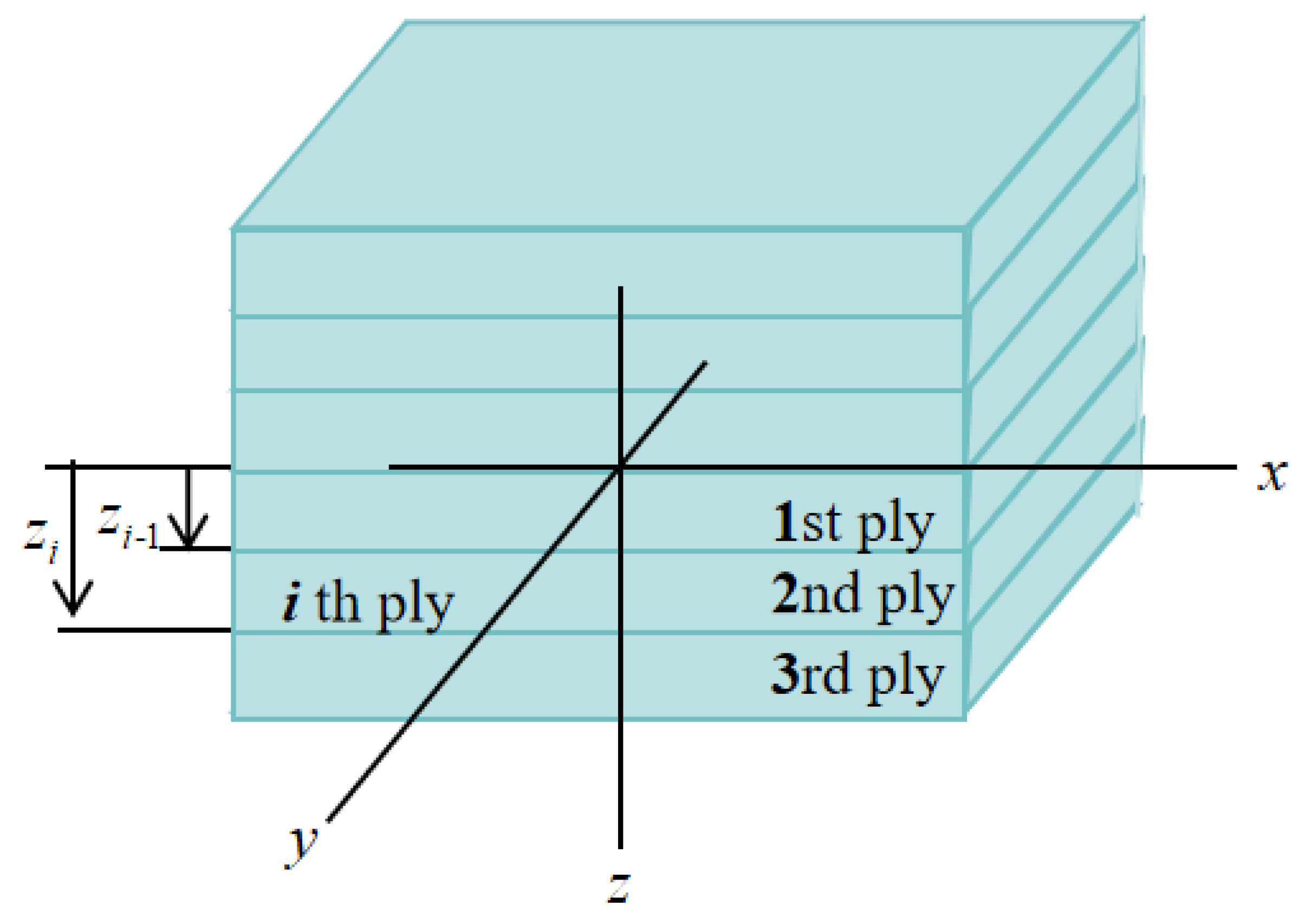 Polymers 16 01341 g009