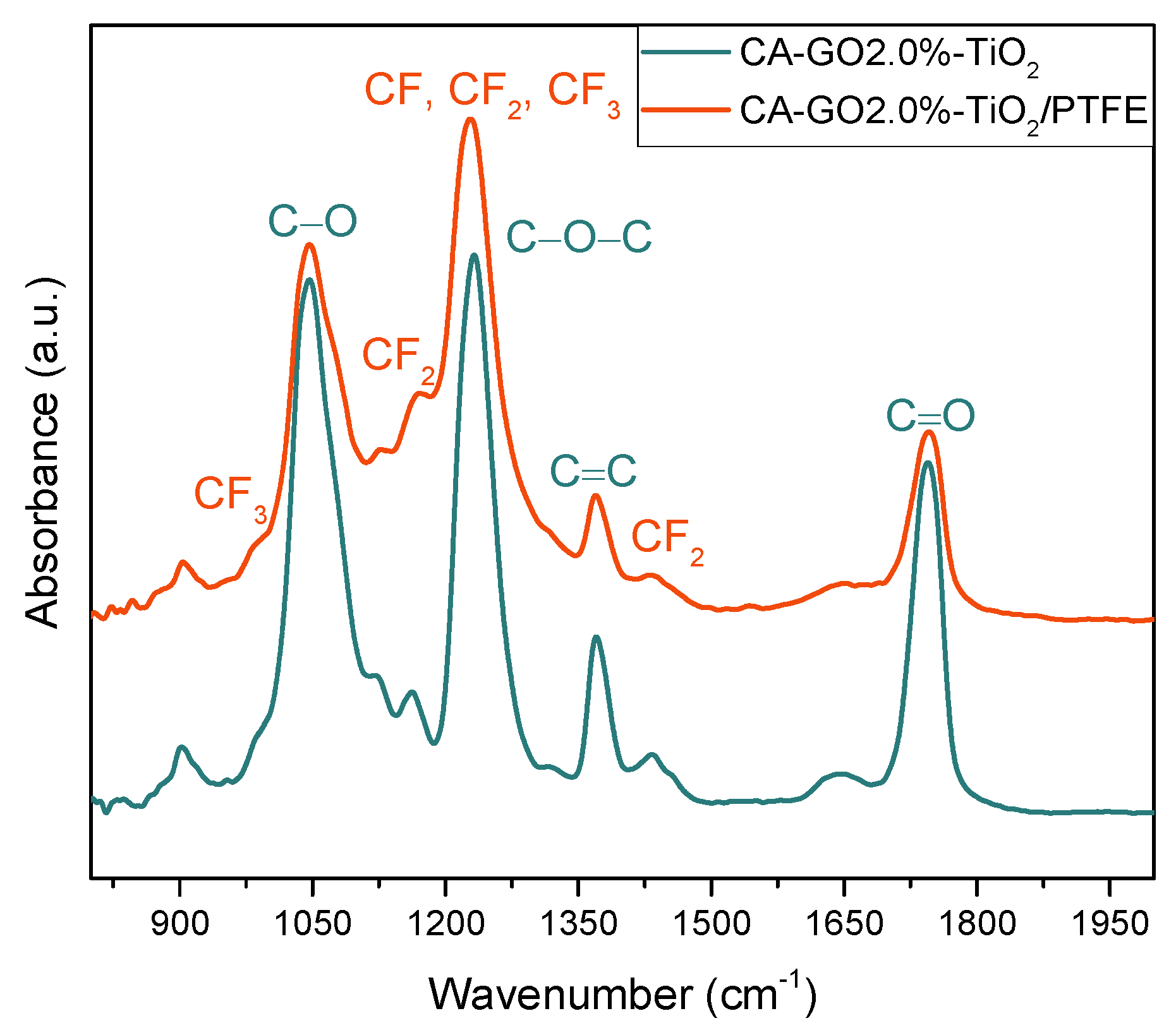 Polymers 16 01368 g008
