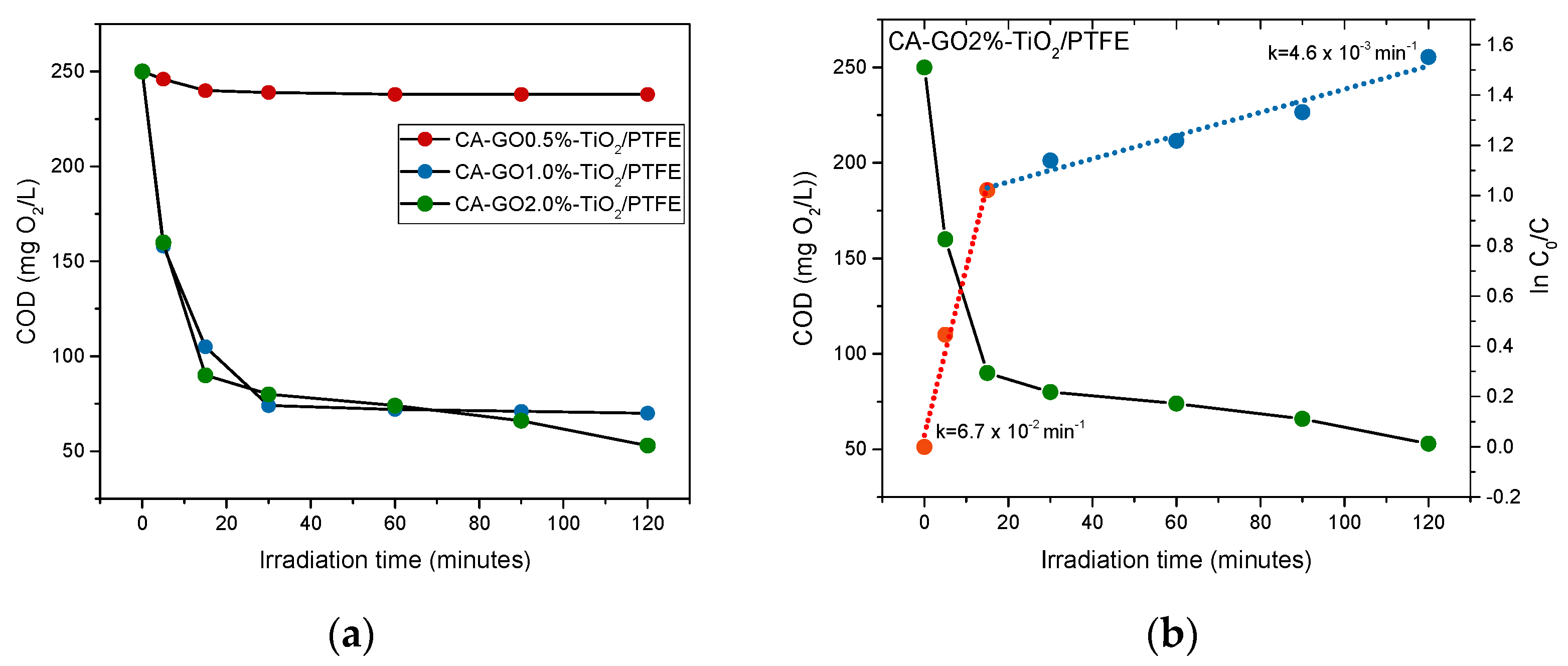 Polymers 16 01368 g010