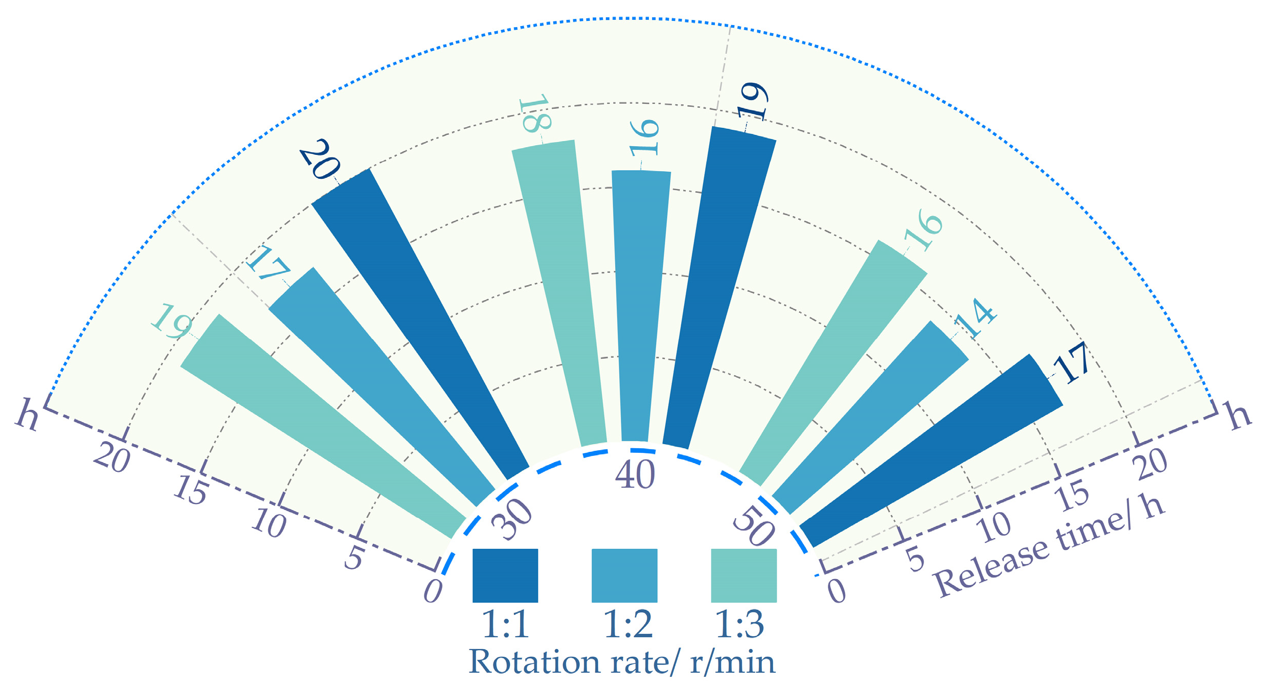 Polymers 16 01379 g005