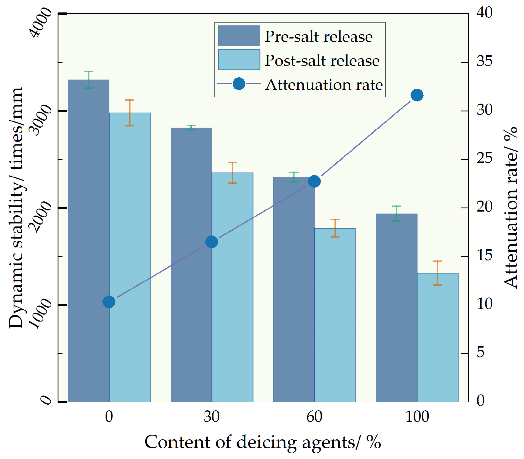 Polymers 16 01379 g010