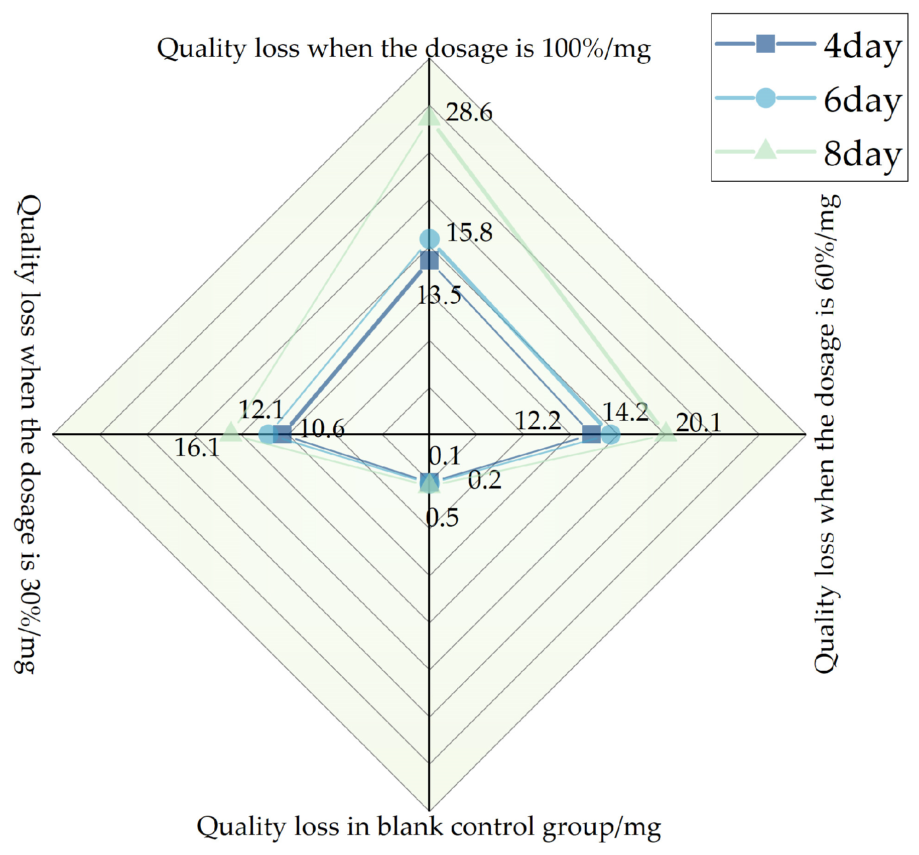 Polymers 16 01379 g014