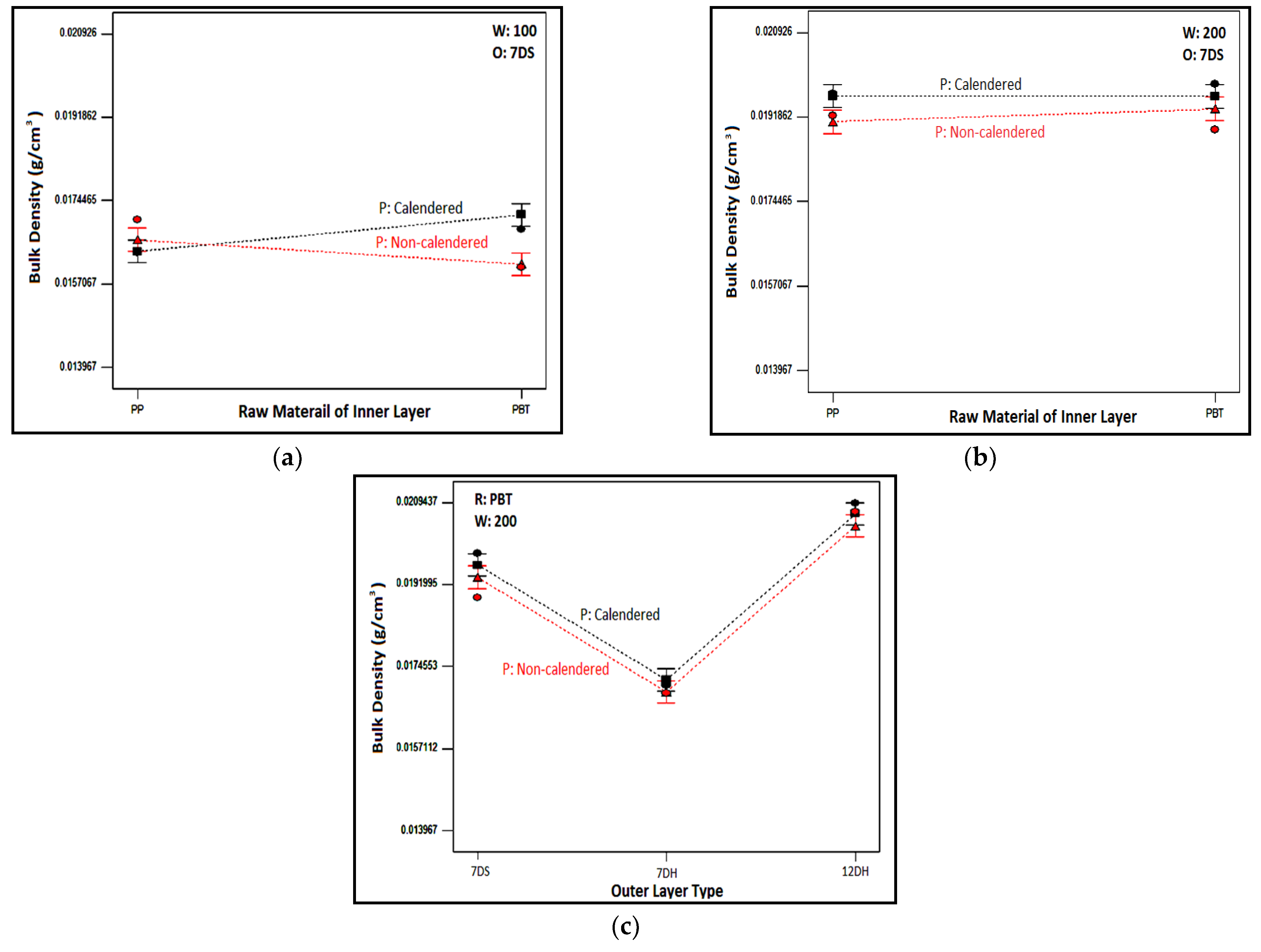 Polymers 16 01391 g004