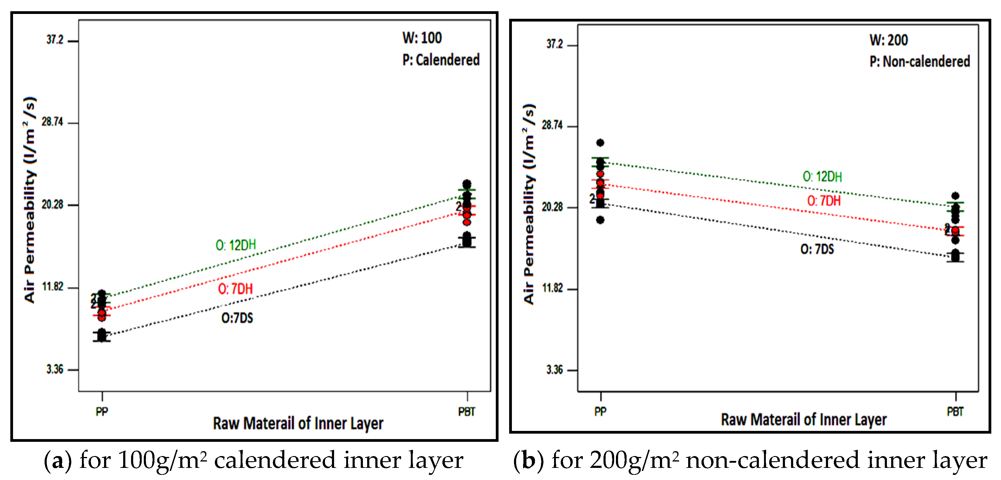 Polymers 16 01391 g005