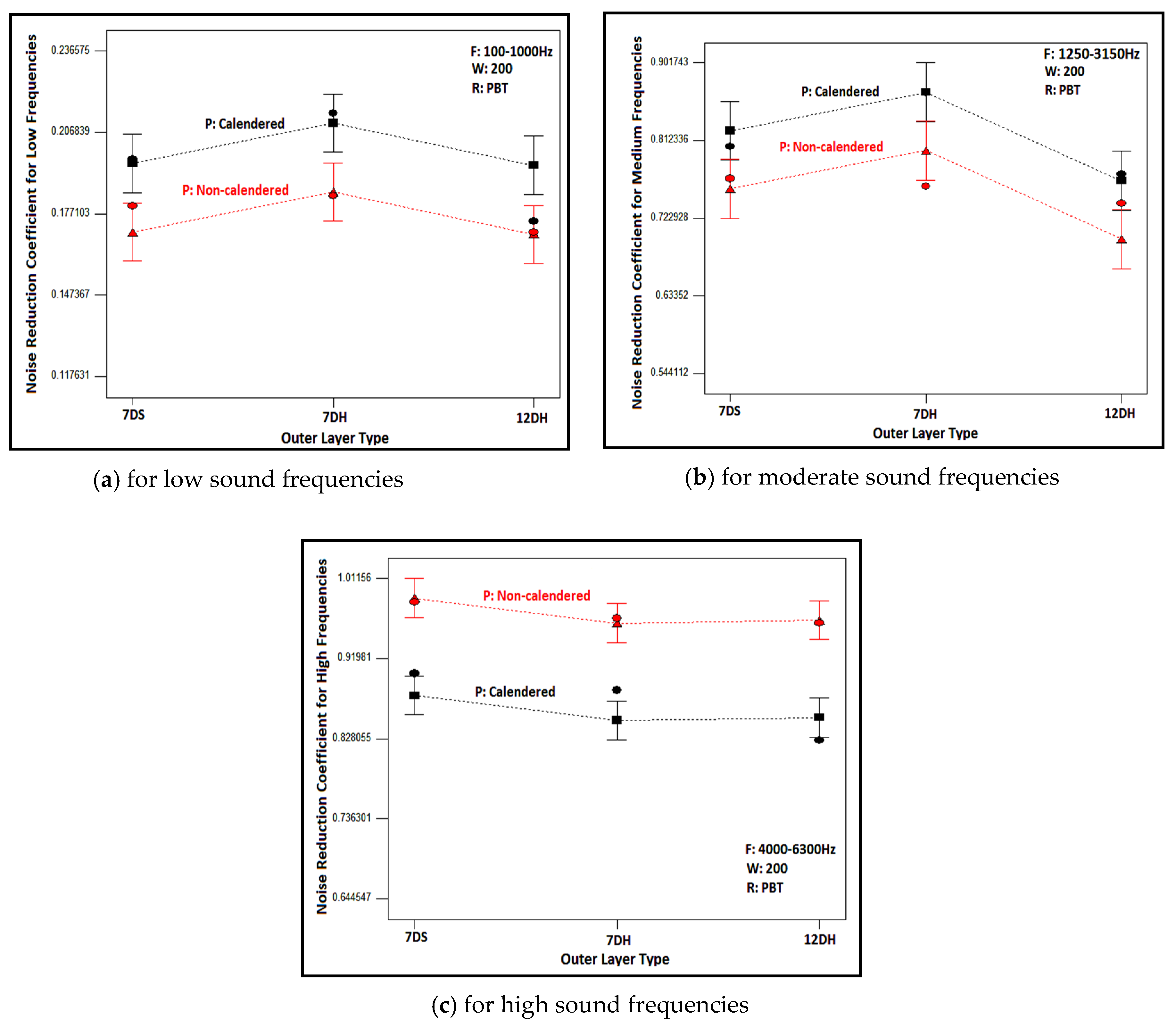 Polymers 16 01391 g011