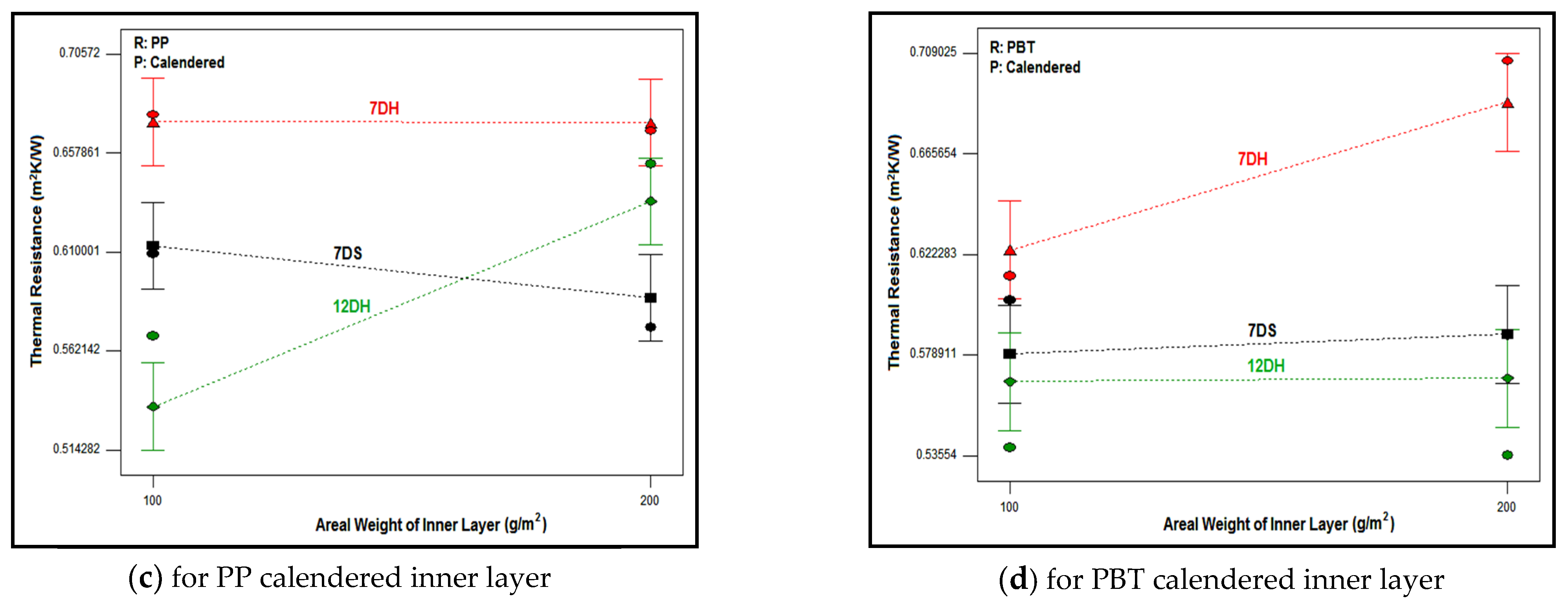 Polymers 16 01391 g015b
