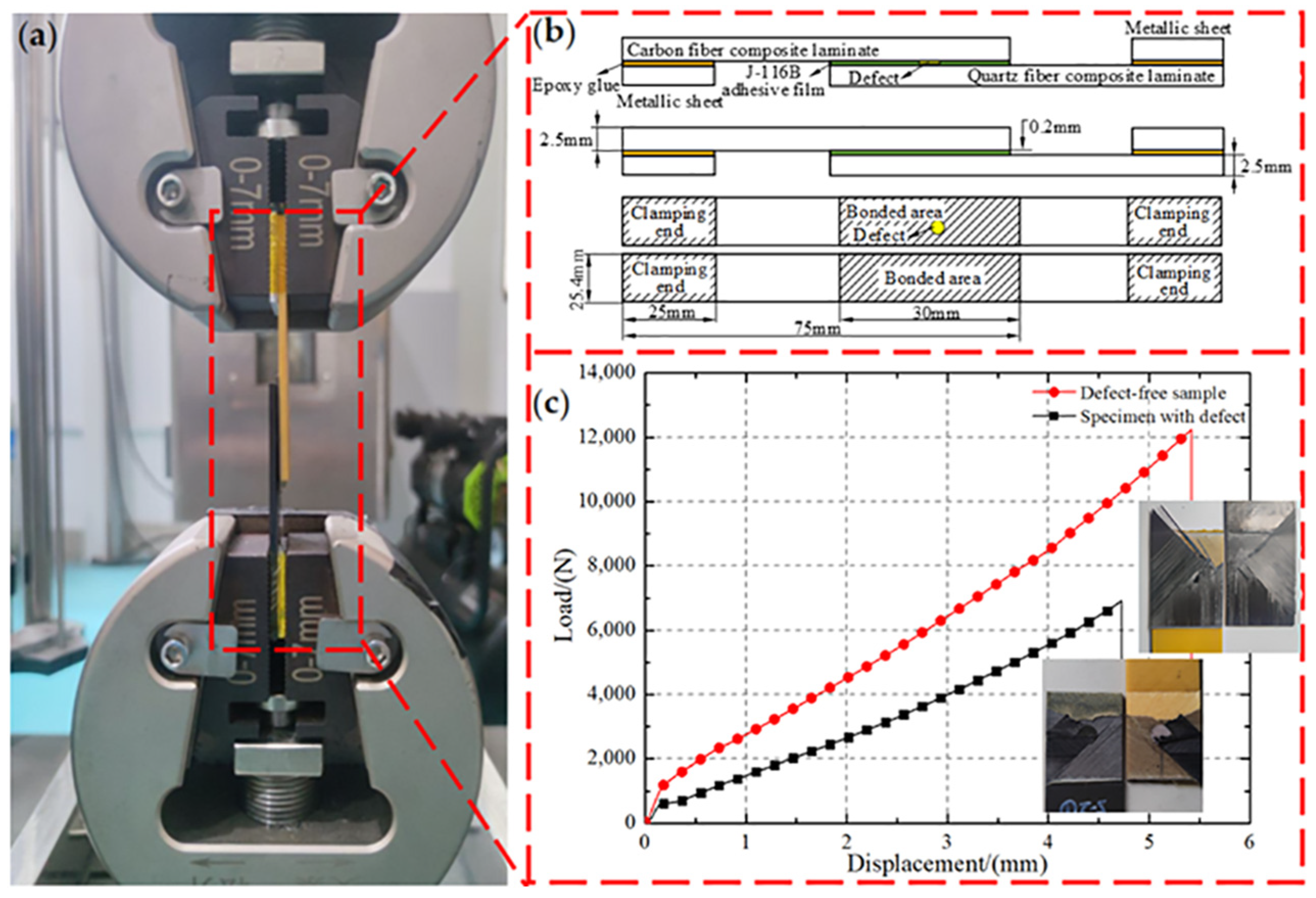 Polymers 16 01406 g003