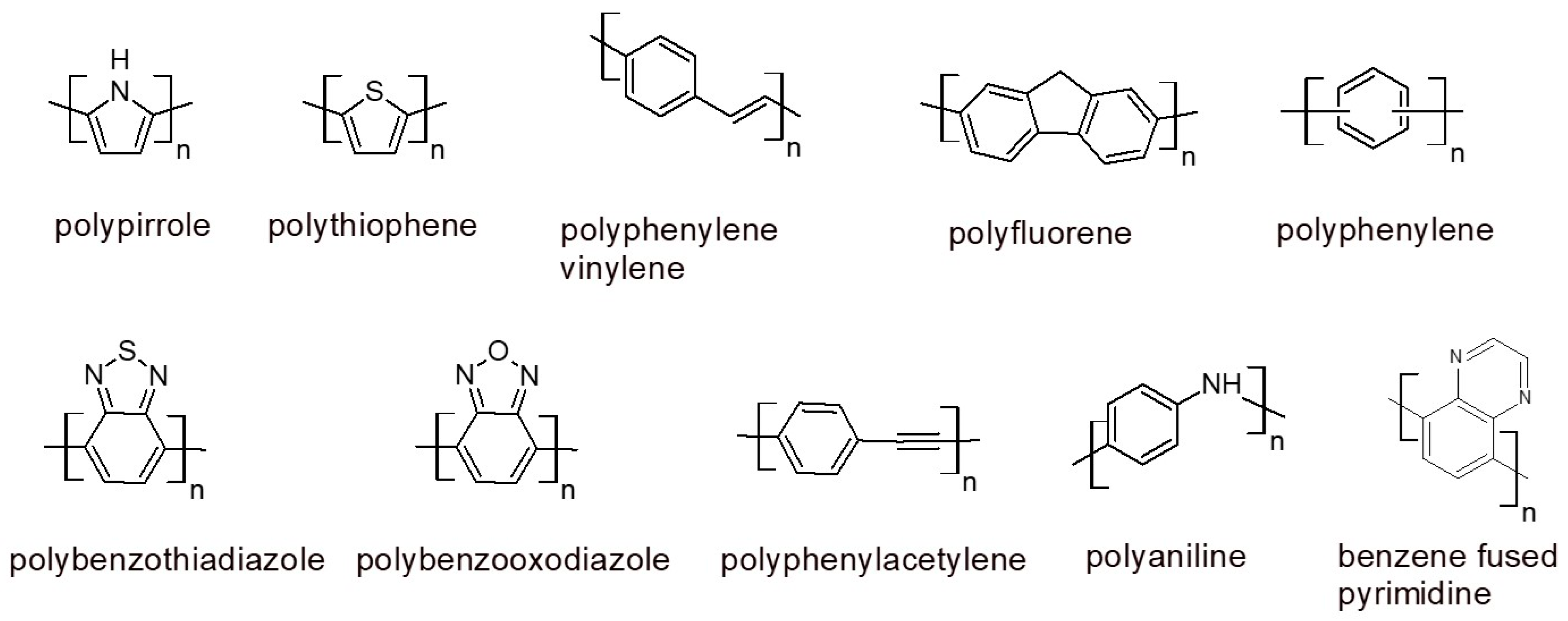 Polymers 16 01407 g002